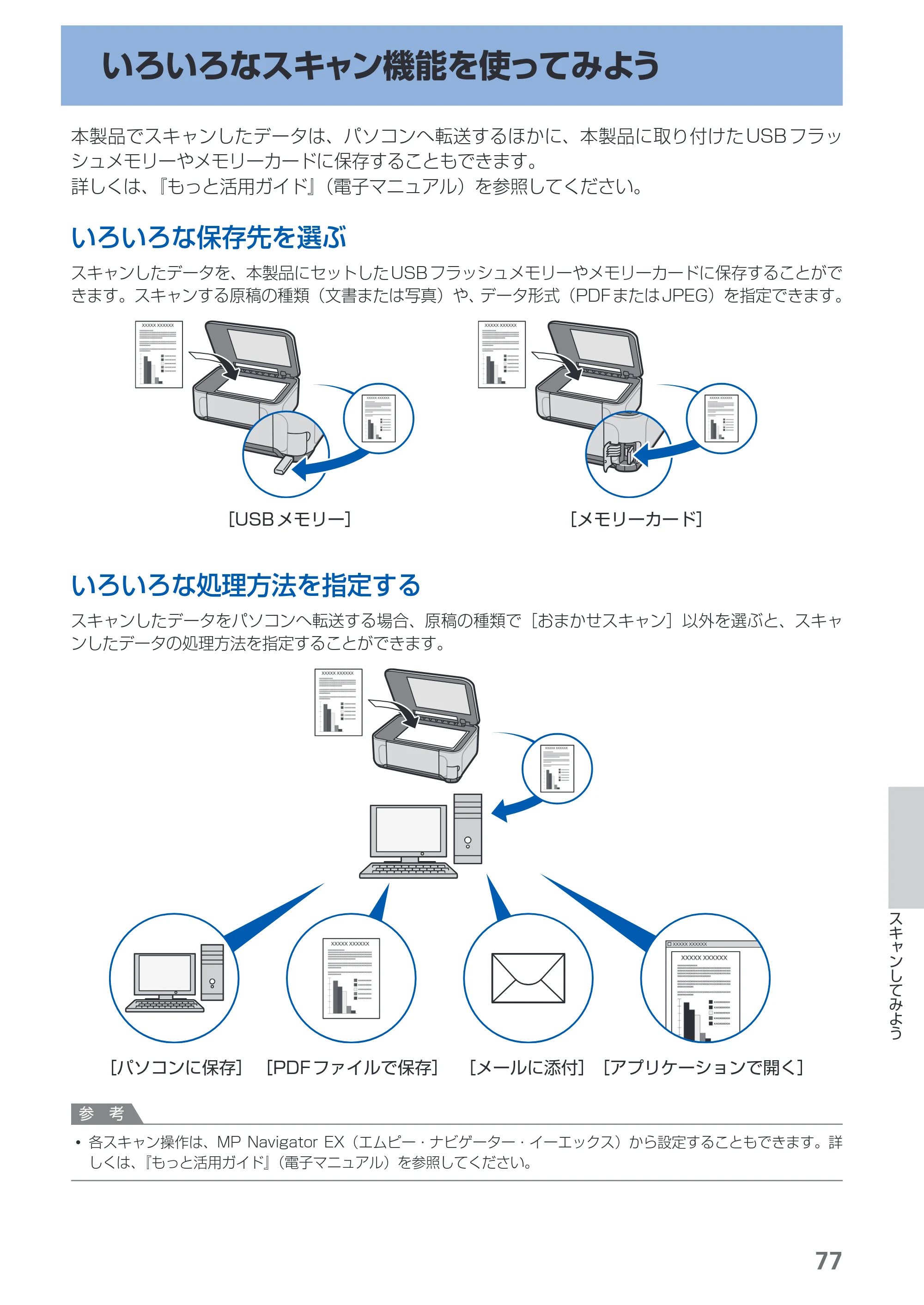 キヤノン PIXUS MP990 らくらく操作ガイド （PDF形式／26.94Mバイト） — 原本ページ — 79ページ