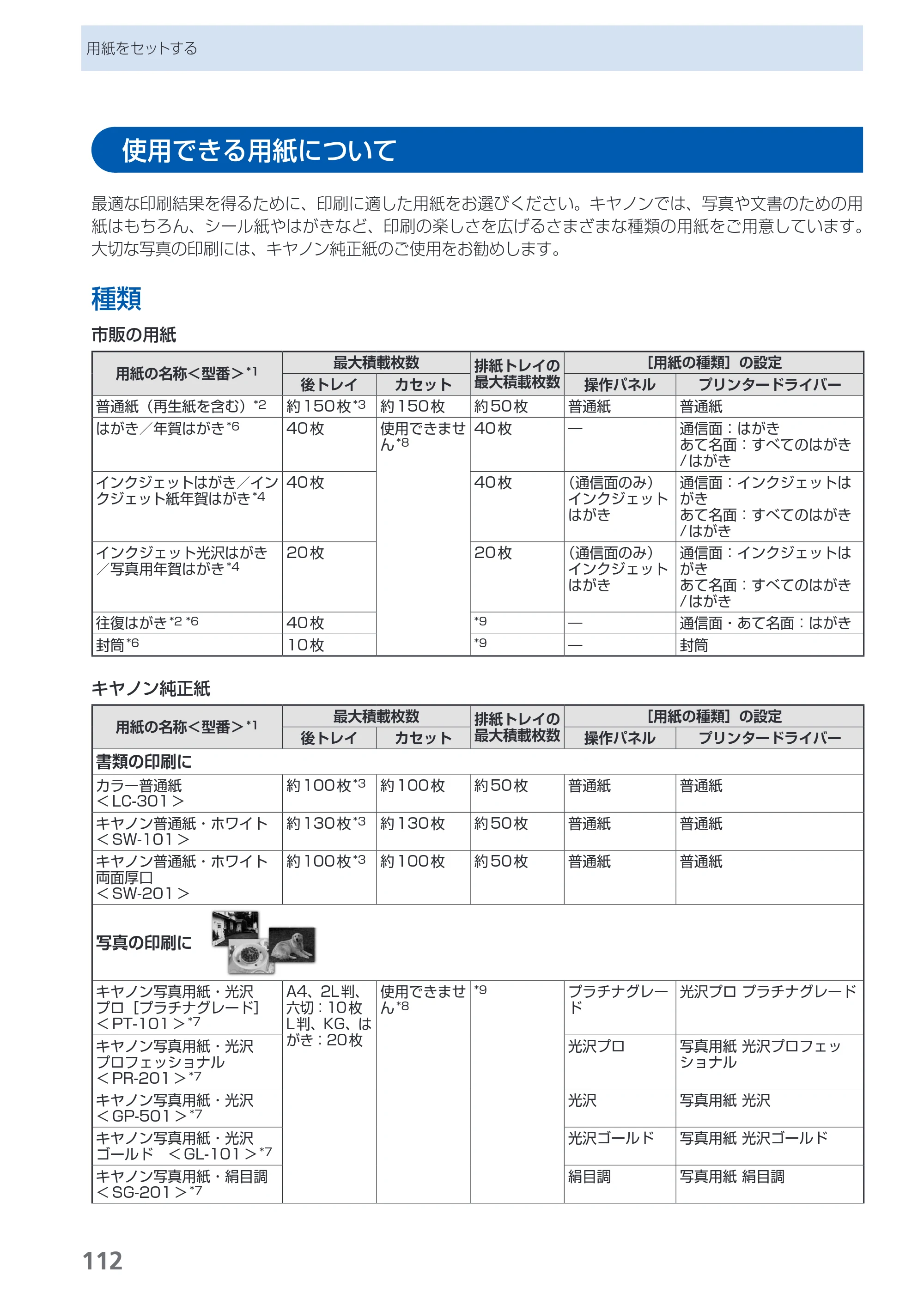 キヤノン PIXUS MP990 らくらく操作ガイド （PDF形式／26.94Mバイト） — 原本ページ — 114ページ
