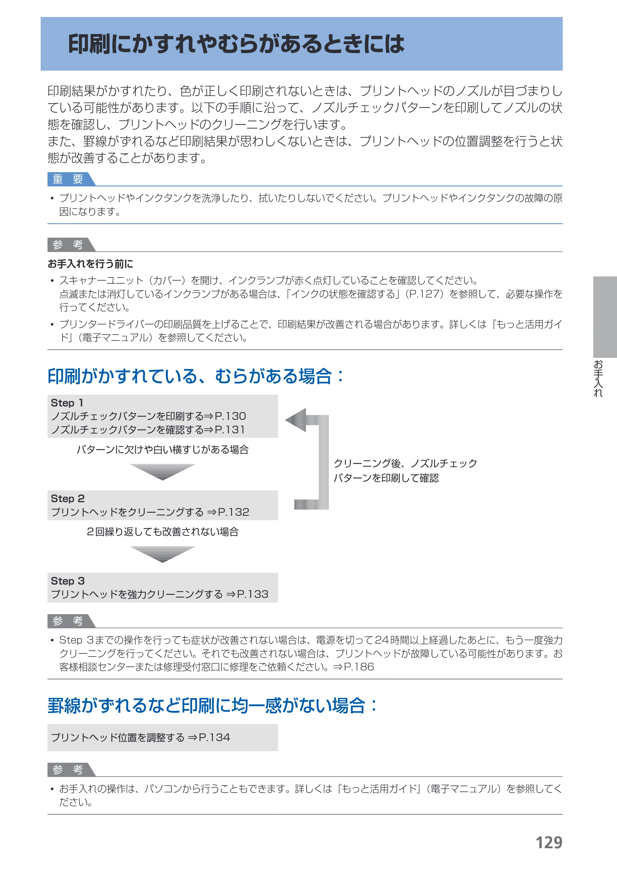 キヤノン PIXUS MP990 らくらく操作ガイド （PDF形式／26.94Mバイト） — 原本ページ — 131ページ