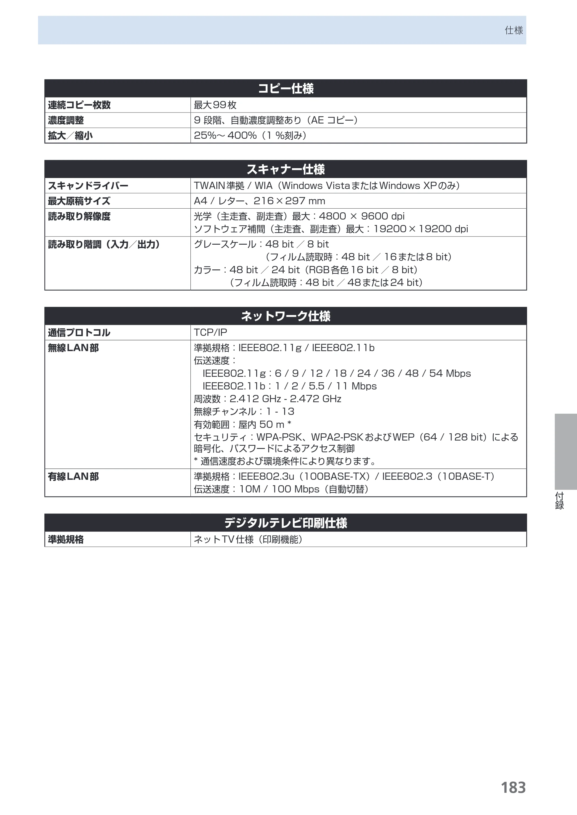 キヤノン PIXUS MP990 らくらく操作ガイド （PDF形式／26.94Mバイト） — 原本ページ — 185ページ