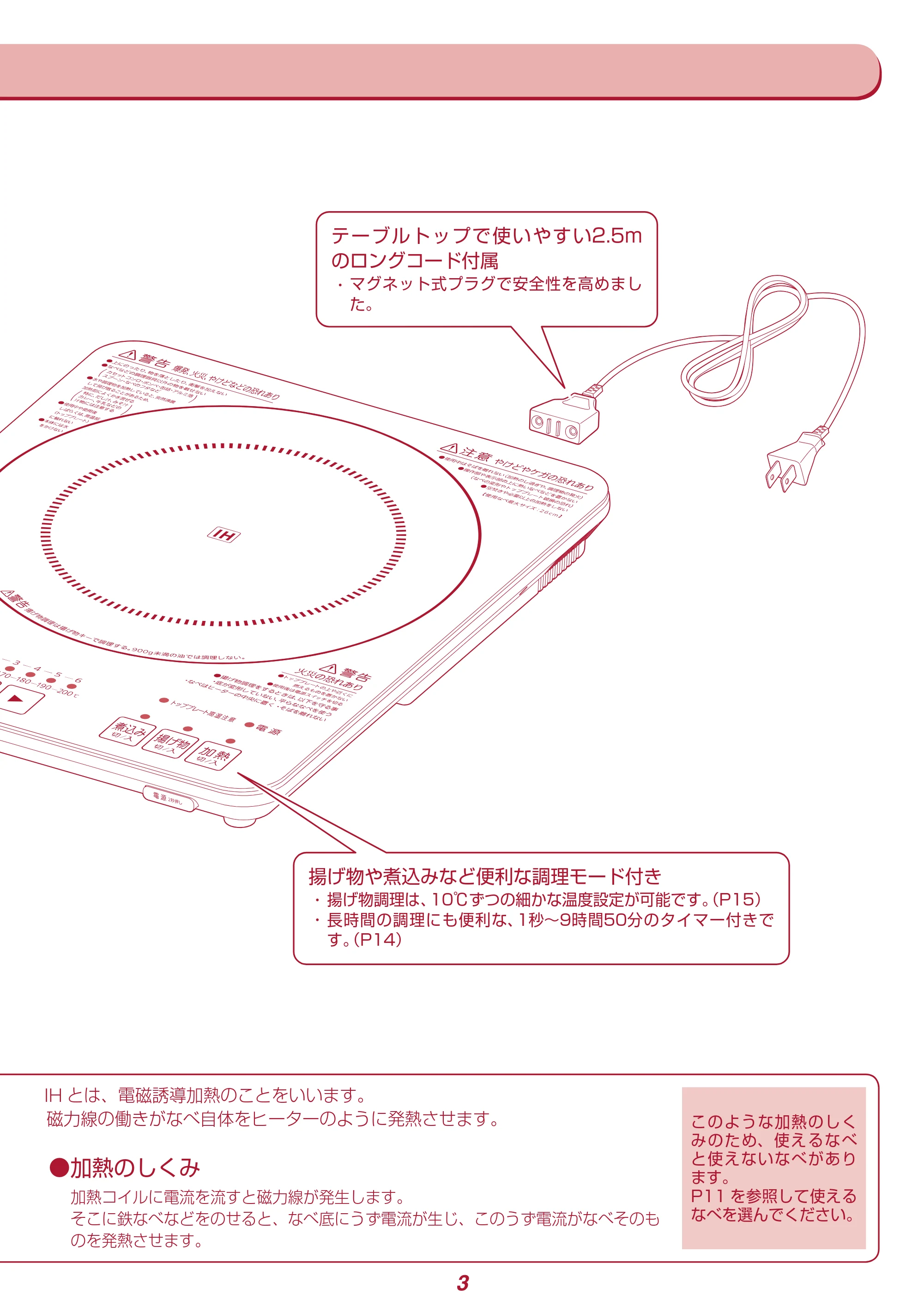 アイリスオーヤマ IHC-T41 取扱説明書 — 原本ページ — 3ページ