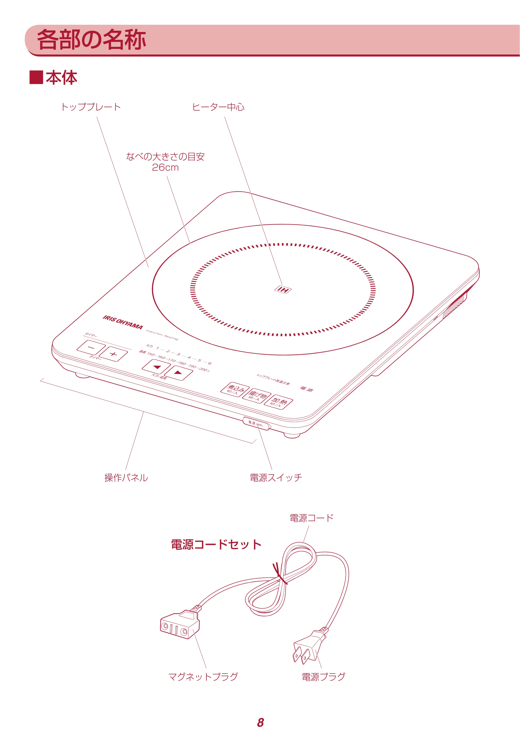 アイリスオーヤマ IHC-T41 取扱説明書 — 原本ページ — 8ページ