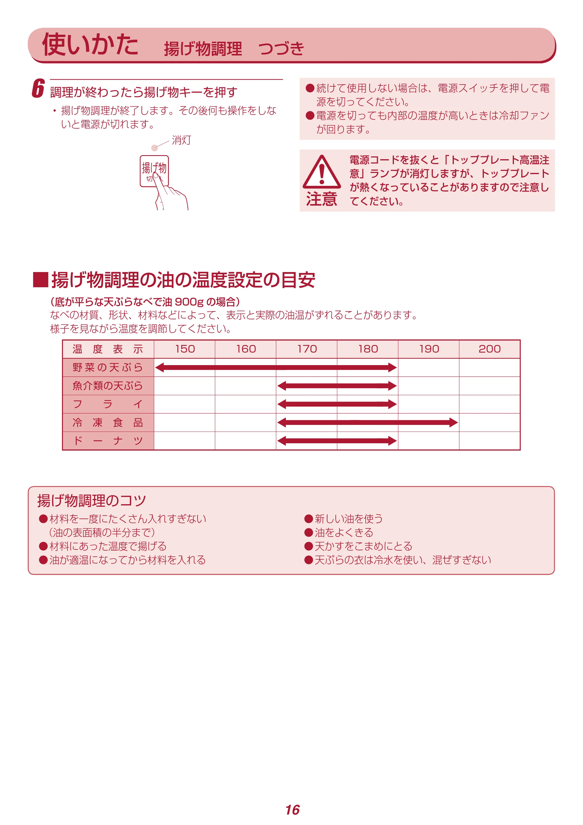 アイリスオーヤマ IHC-T41 取扱説明書 — 原本ページ — 16ページ