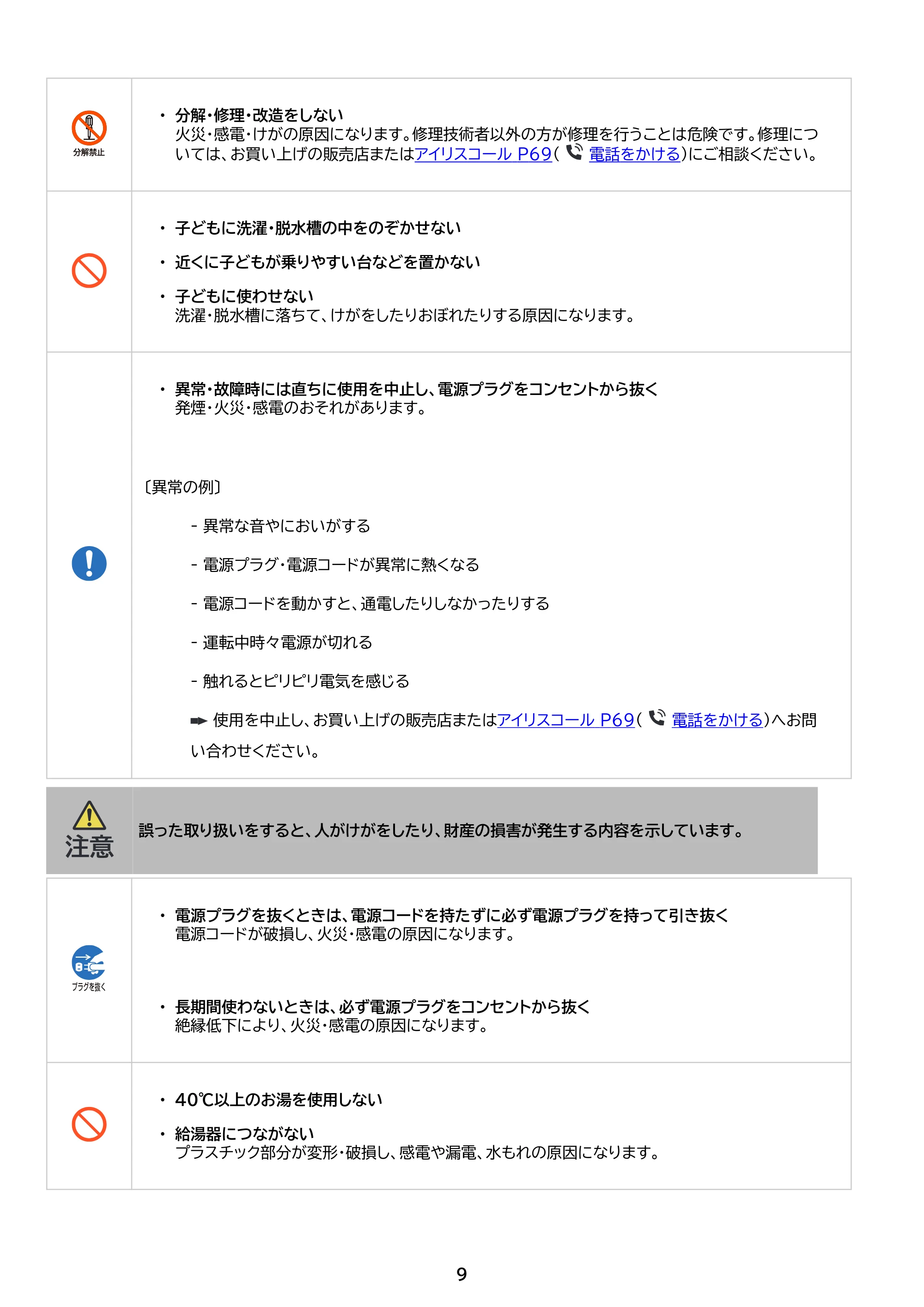 アイリスオーヤマ ITW-70A01-BH 取扱説明書 — 原本ページ — 9ページ