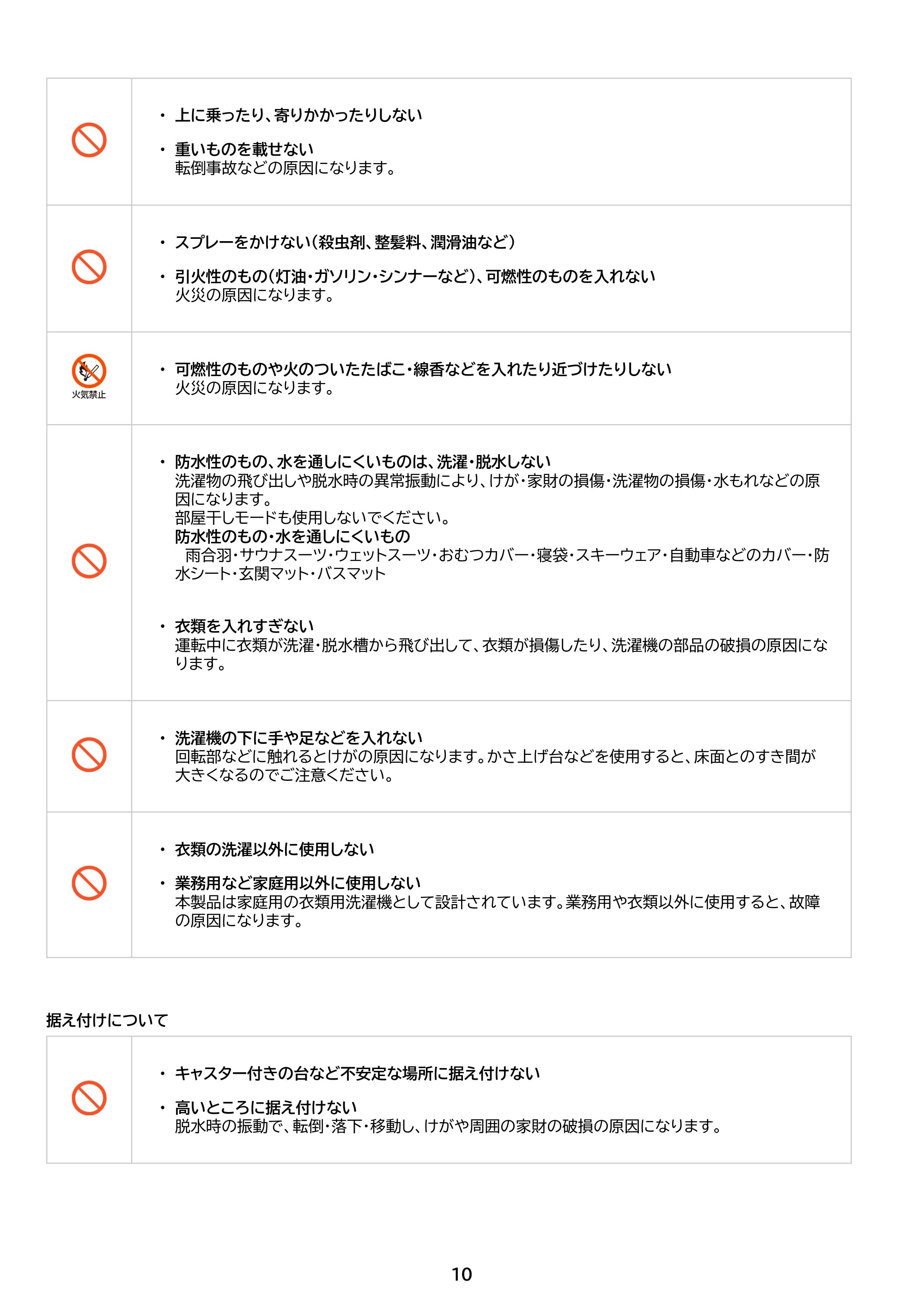 アイリスオーヤマ ITW-70A01-BH 取扱説明書 — 原本ページ — 10ページ
