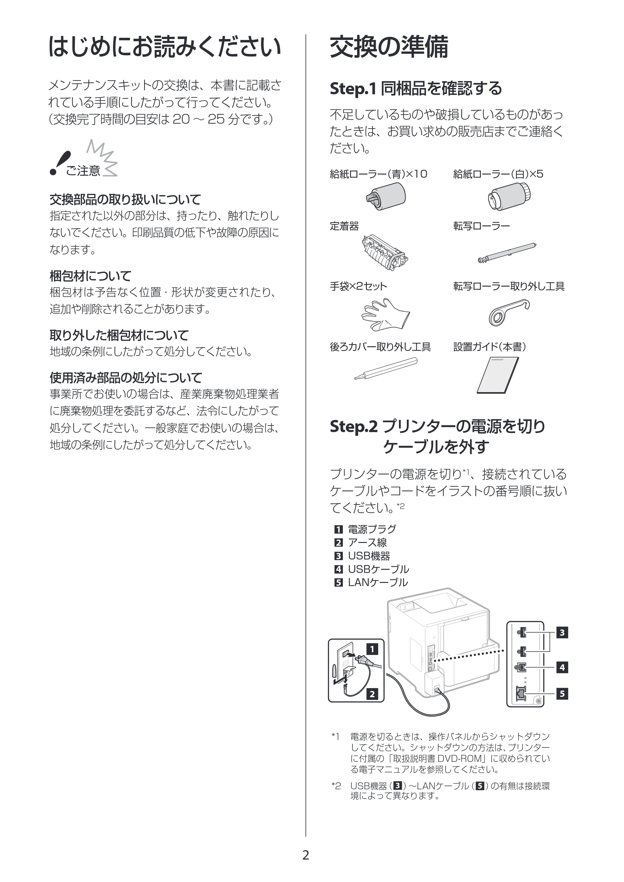 キヤノン FUSER KIT UM-A1 交換手順書 LBP352i／LBP351i FUSER KIT UM-A1 交換手順書 2018年8月2日掲載（PDF：4.25MB） — 給紙ローラーの交換 — 原本ページ — 3ページ