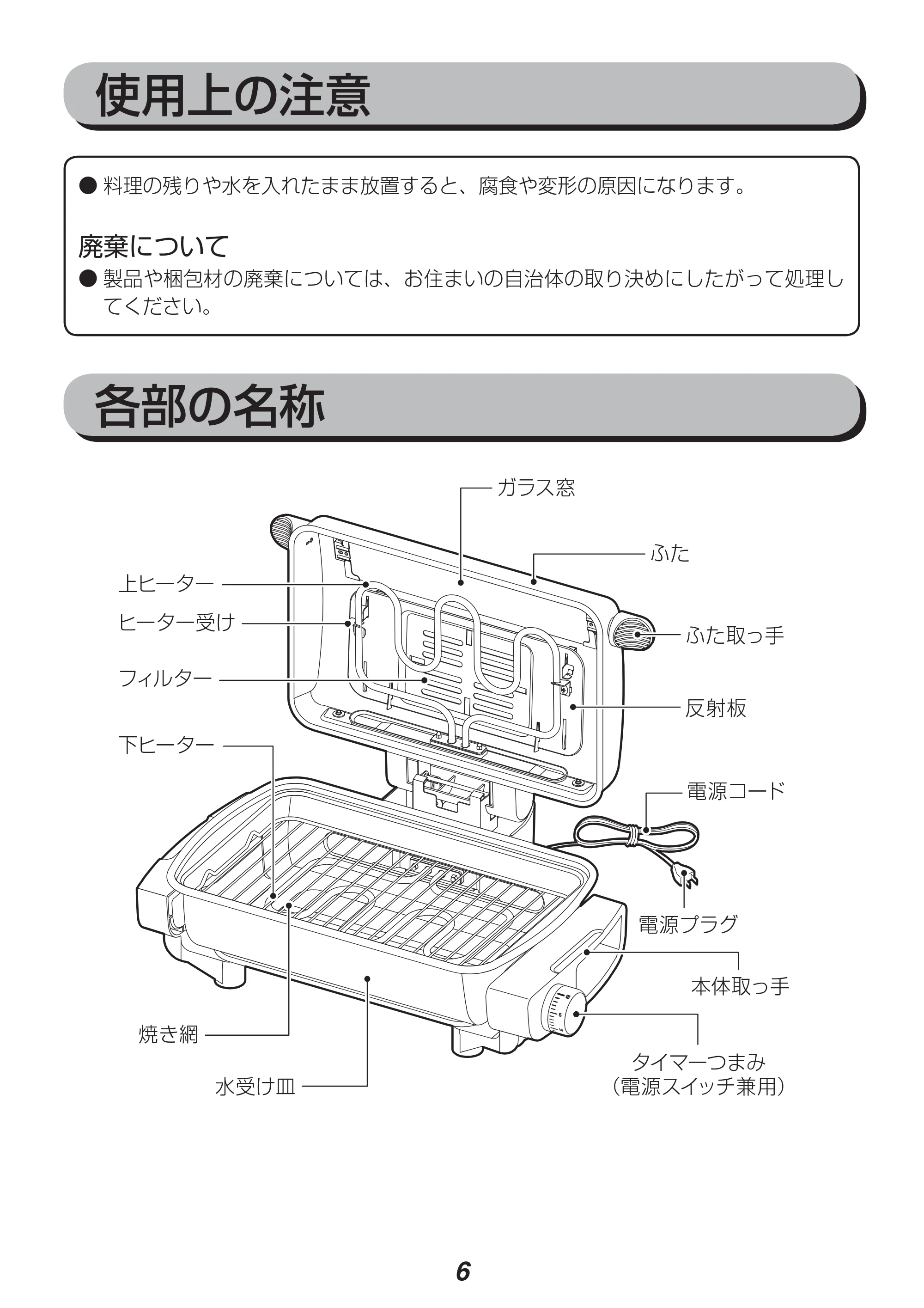 アイリスオーヤマ EMT-1100 取扱説明書 — 原本ページ — 6ページ