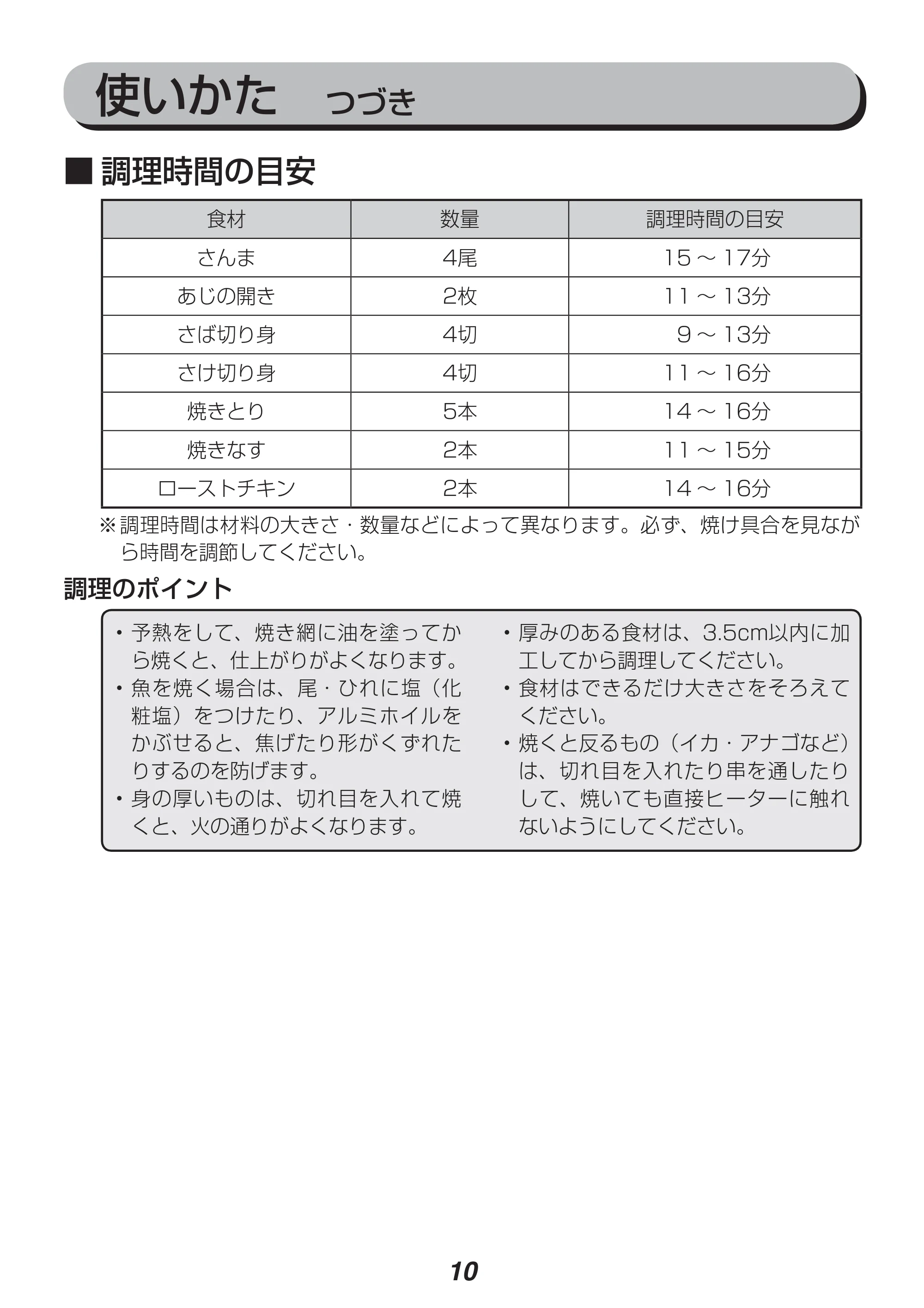 アイリスオーヤマ EMT-1100 取扱説明書 — 原本ページ — 10ページ