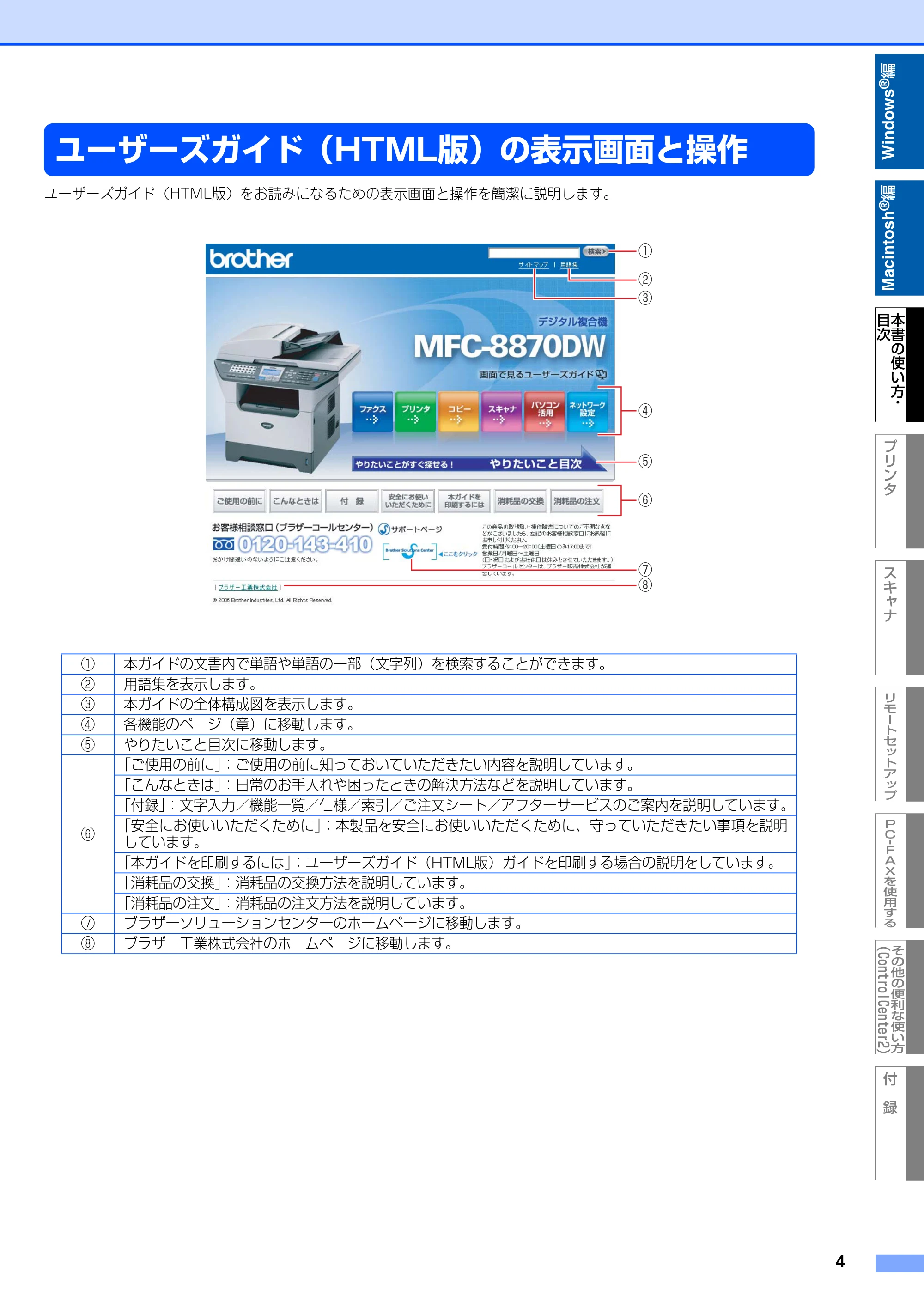 ブラザー MFC-8460N ユーザーズガイド ~パソコン活用編~ — ユーザーズガイド(HTML版)の表示画面と操作 — 原本ページ — 5ページ