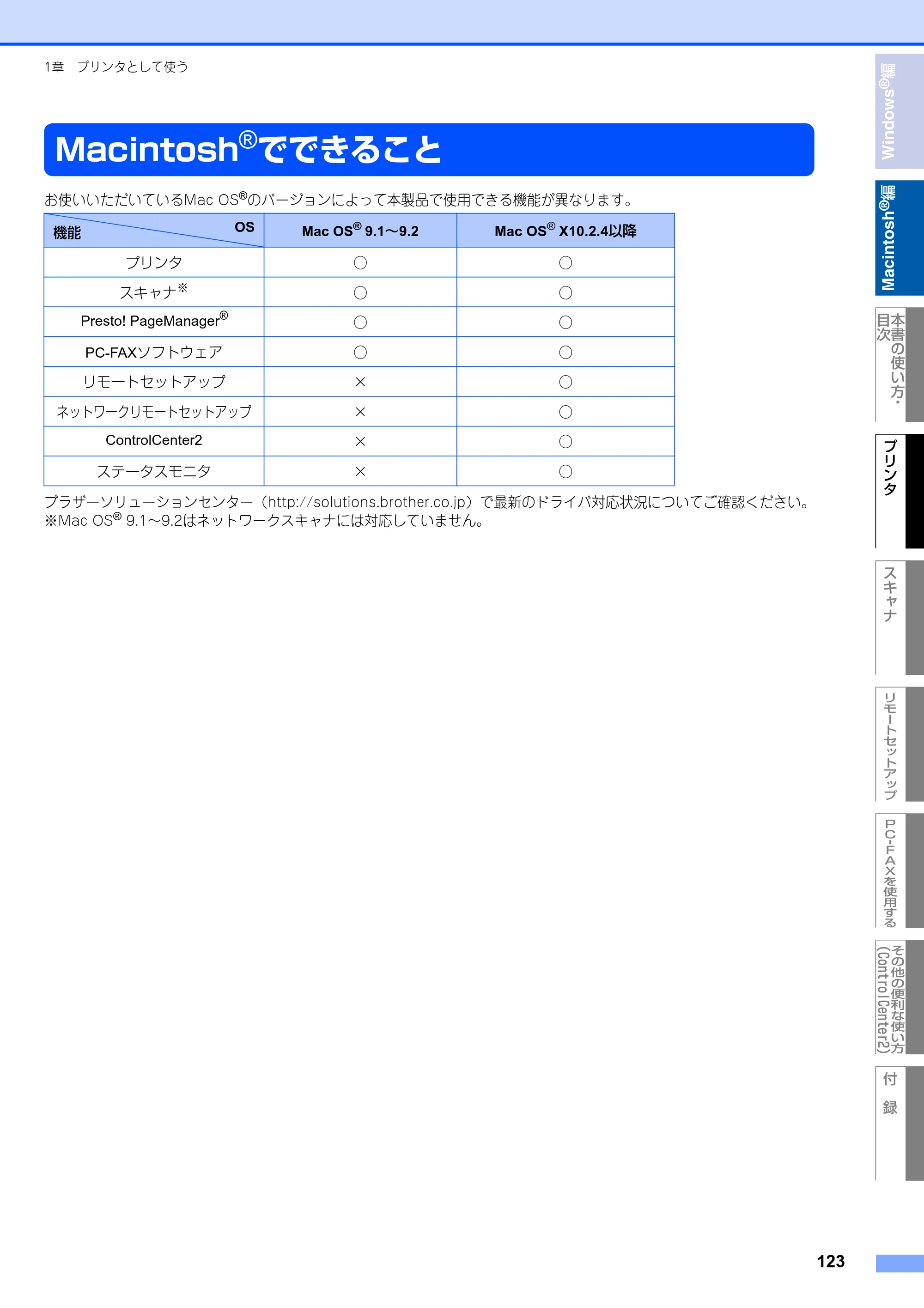 ブラザー MFC-8460N ユーザーズガイド ～パソコン活用編～ — Macintosh(R)でできること — 原本ページ — 124ページ