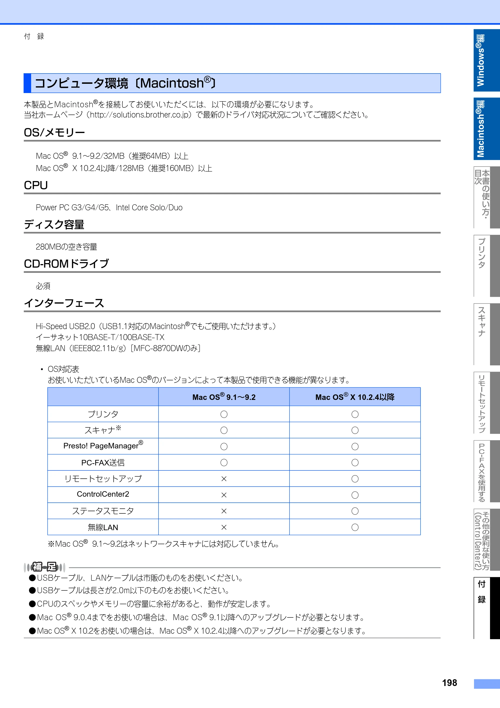 ブラザー MFC-8460N ユーザーズガイド ～パソコン活用編～ — コンピュータ環境〔Macintosh(R)〕 — 原本ページ — 199ページ