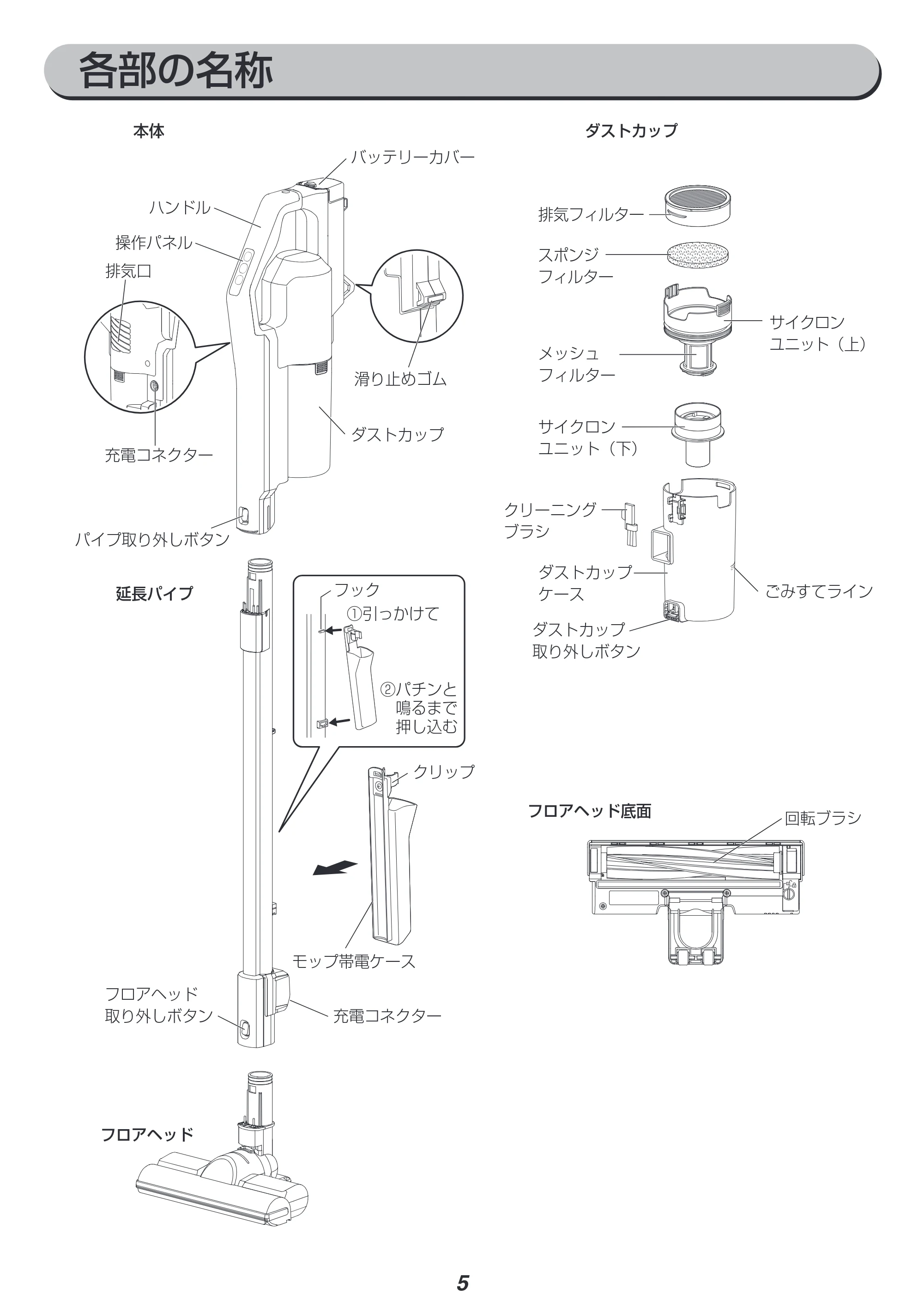 アイリスオーヤマ SCD-R1PB 取扱説明書 — 原本ページ — 5ページ