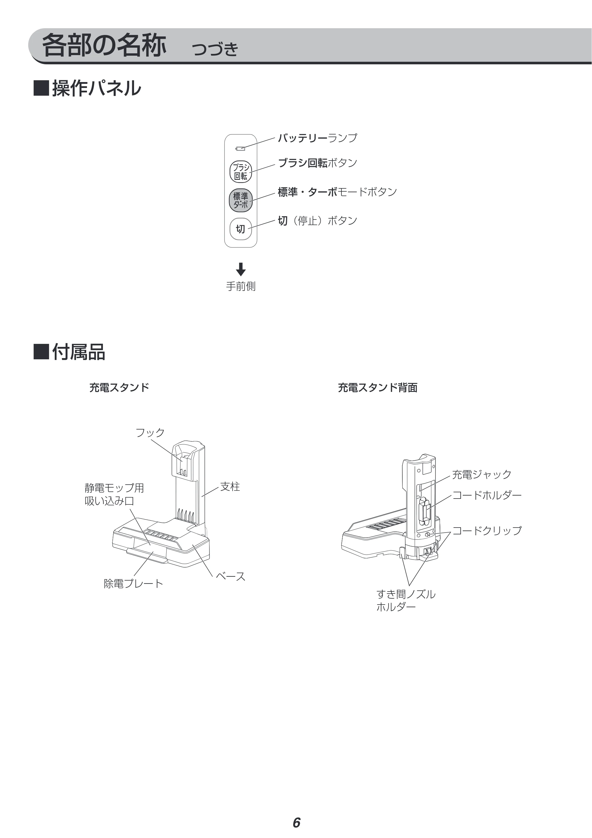アイリスオーヤマ SCD-R1PB 取扱説明書 — 原本ページ — 6ページ
