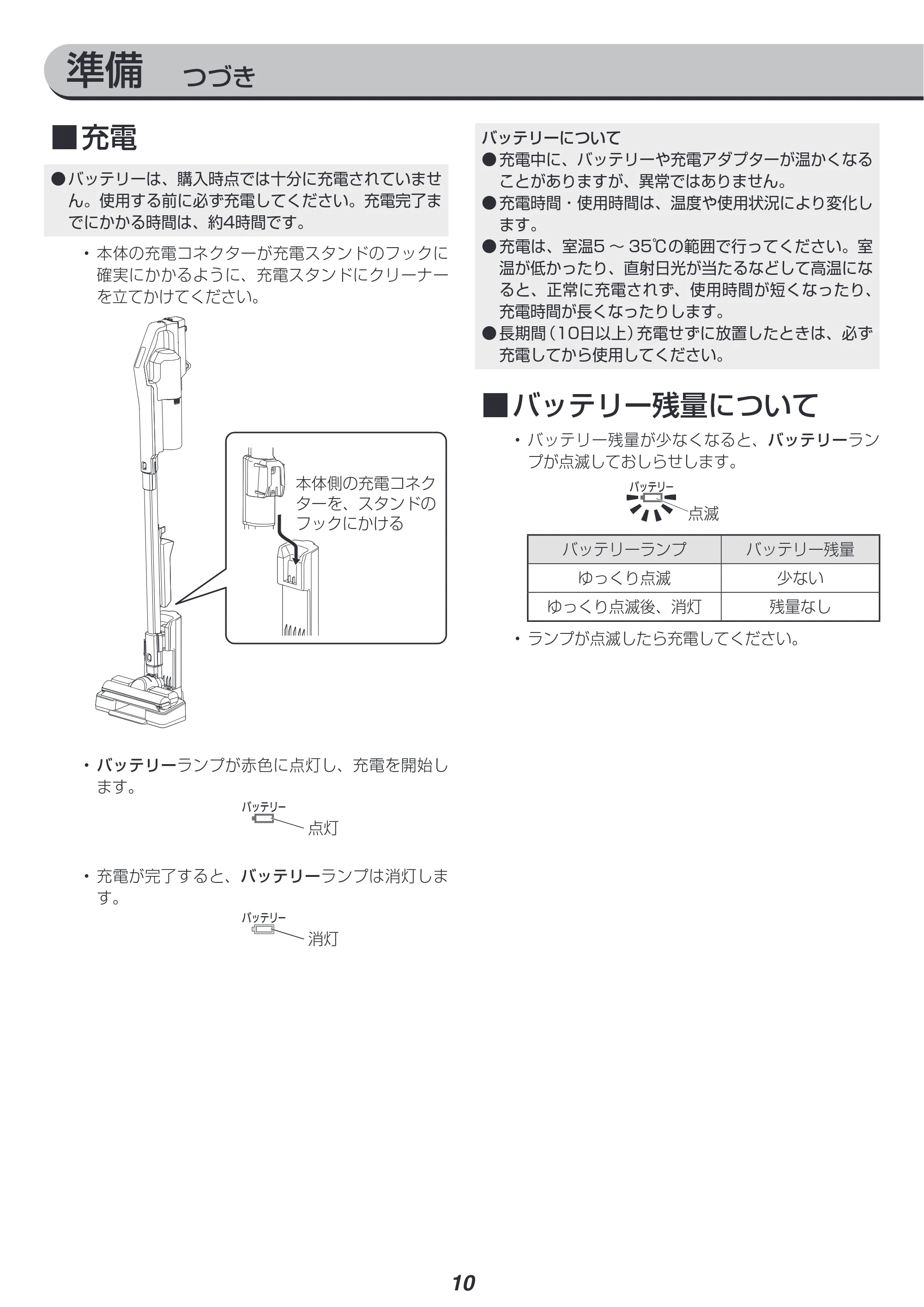 アイリスオーヤマ SCD-R1PB 取扱説明書 — 原本ページ — 10ページ