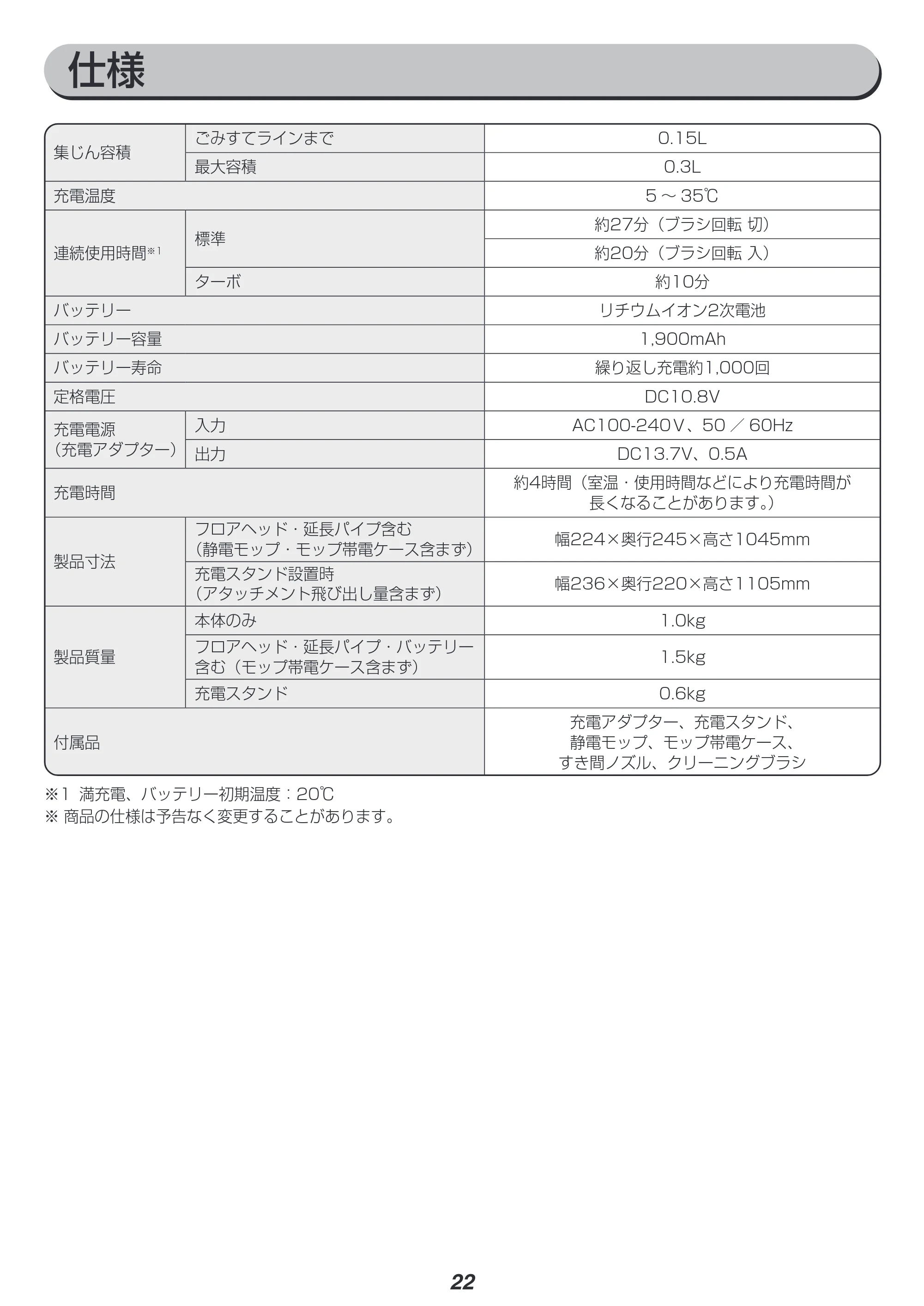アイリスオーヤマ SCD-R1PB 取扱説明書 — 原本ページ — 22ページ