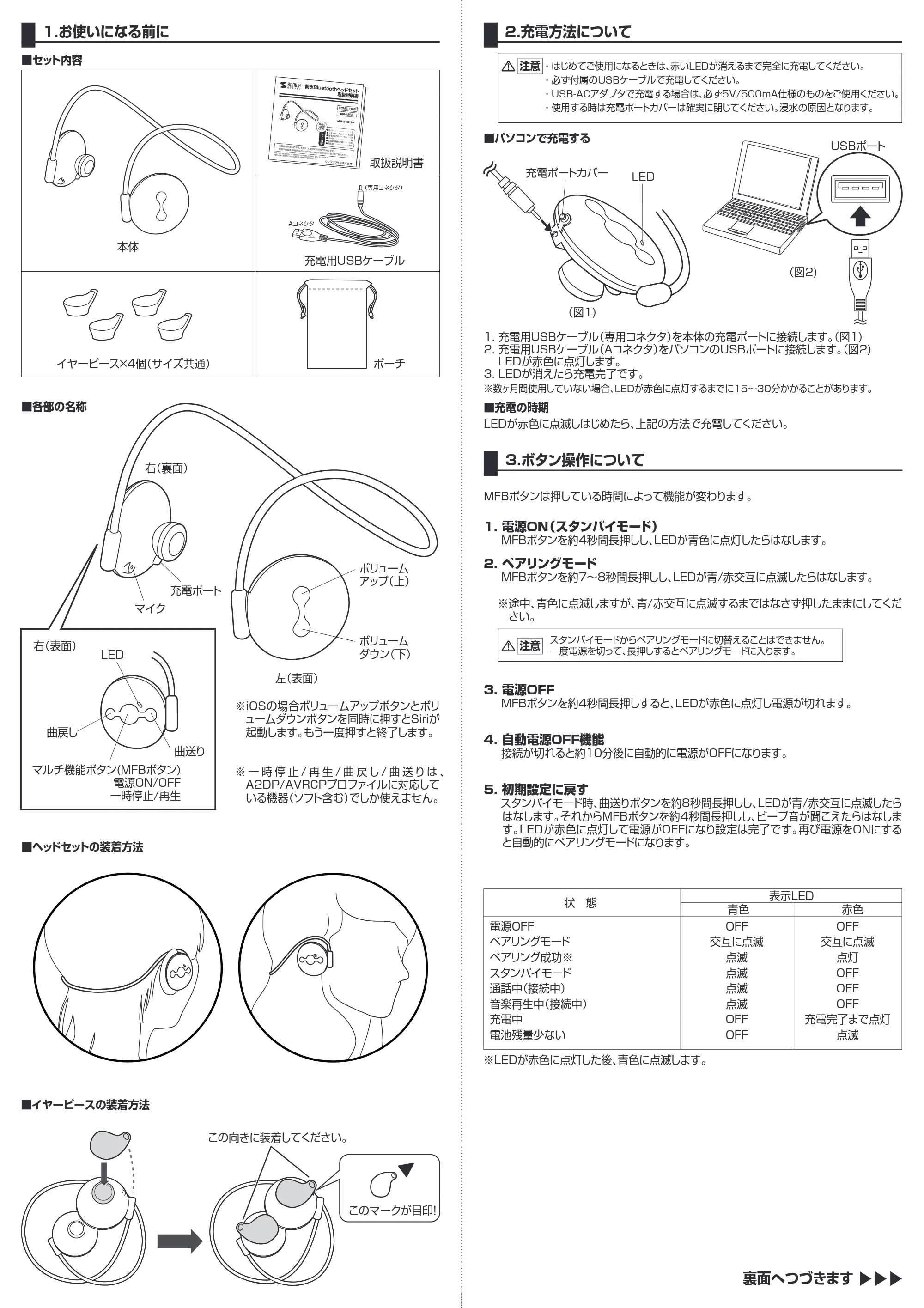 サンワサプライ 401-HS005BK 取扱説明書 — 原本ページ — 2ページ