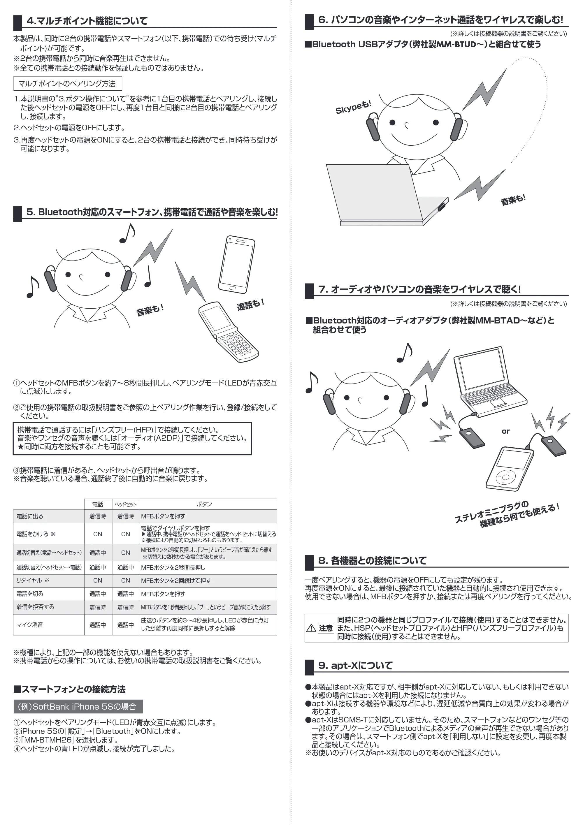 サンワサプライ 401-HS005BK 取扱説明書 — 原本ページ — 3ページ
