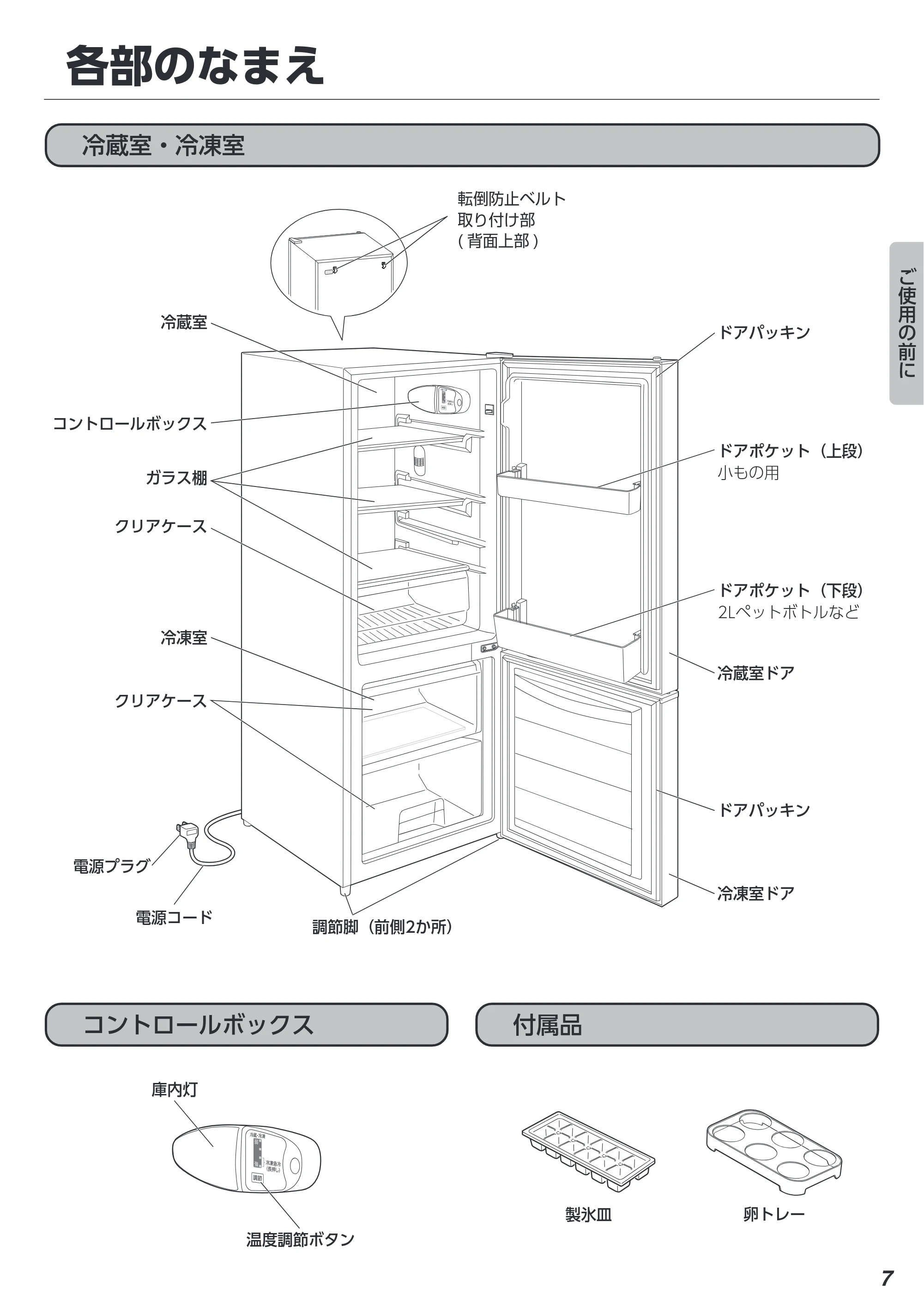 アイリスオーヤマ IRSD-13A 取扱説明書 — 原本ページ — 7ページ