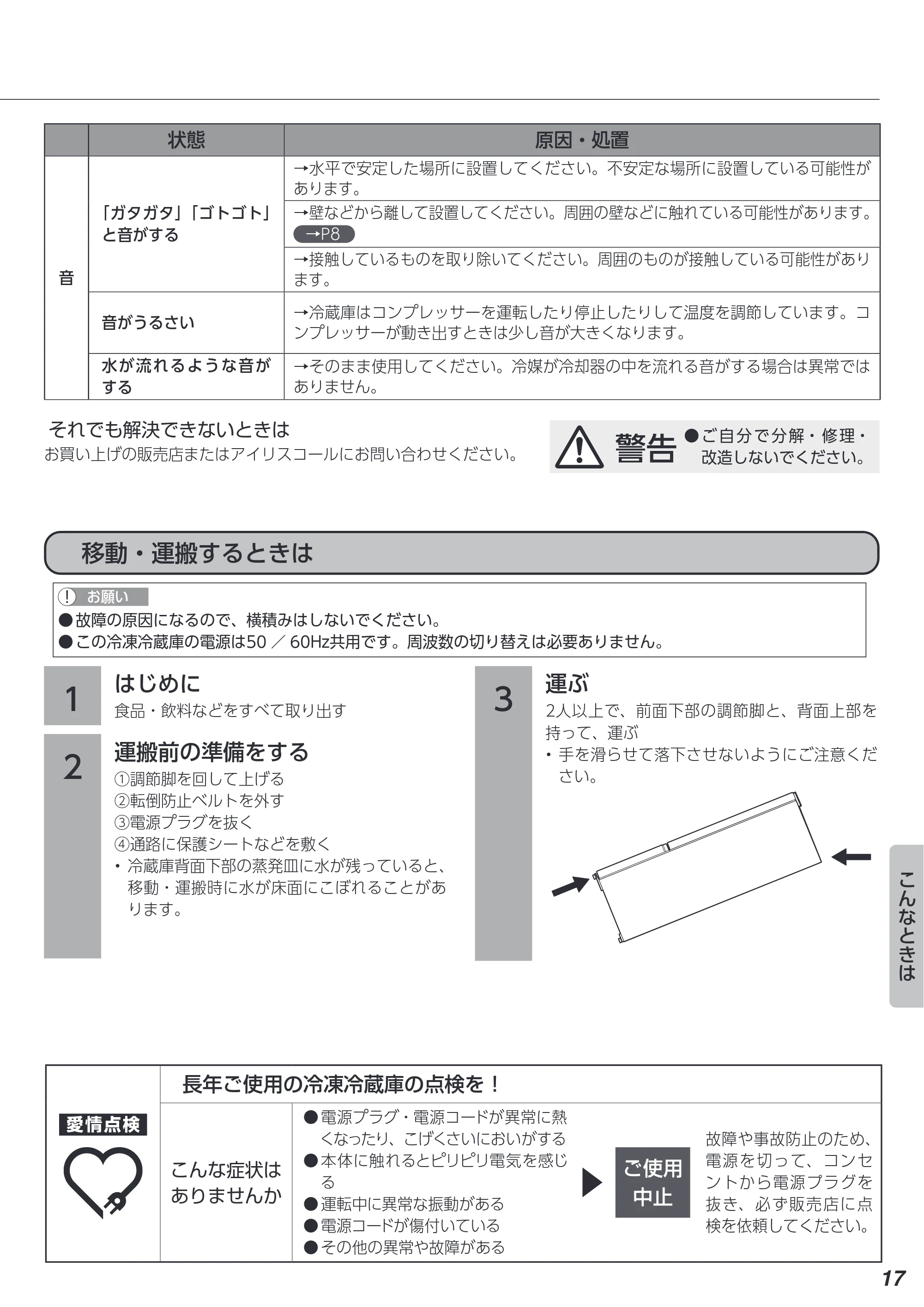 アイリスオーヤマ IRSD-13A 取扱説明書 — 原本ページ — 17ページ