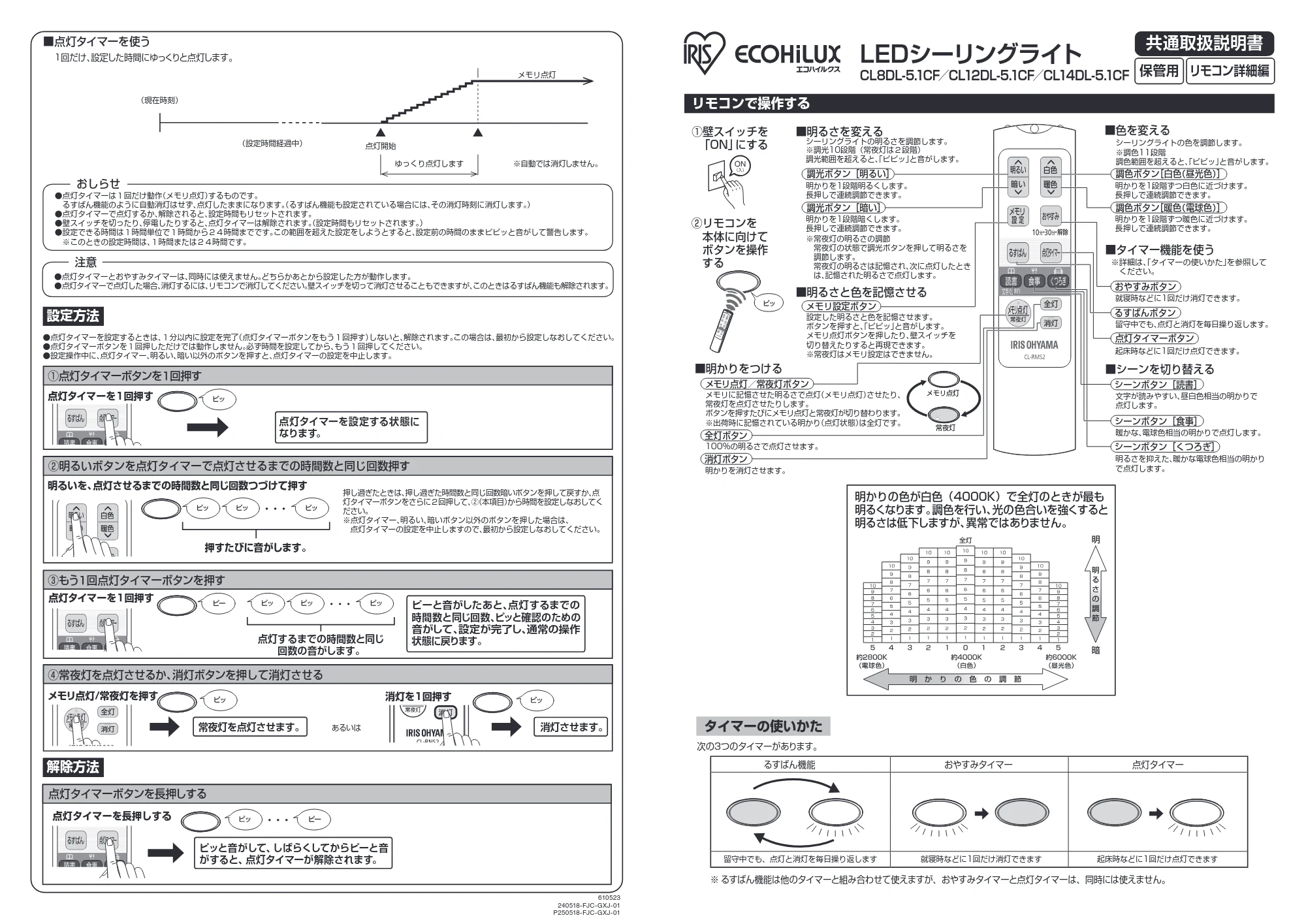 アイリスオーヤマ CL14DL-5 取扱説明書 — 原本ページ — 3ページ