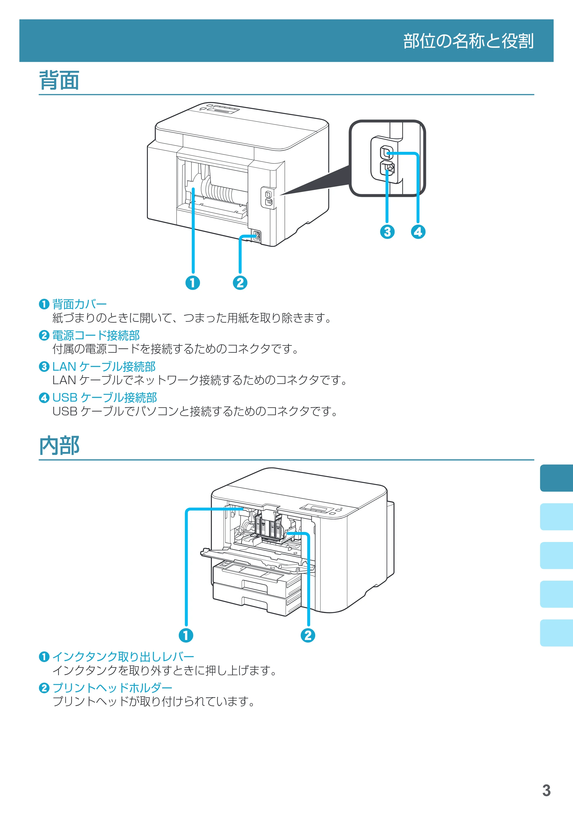 キヤノン MAXIFY iB4130 基本操作マニュアル（PDF：2.59MB） — 背面 — 原本ページ — 5ページ