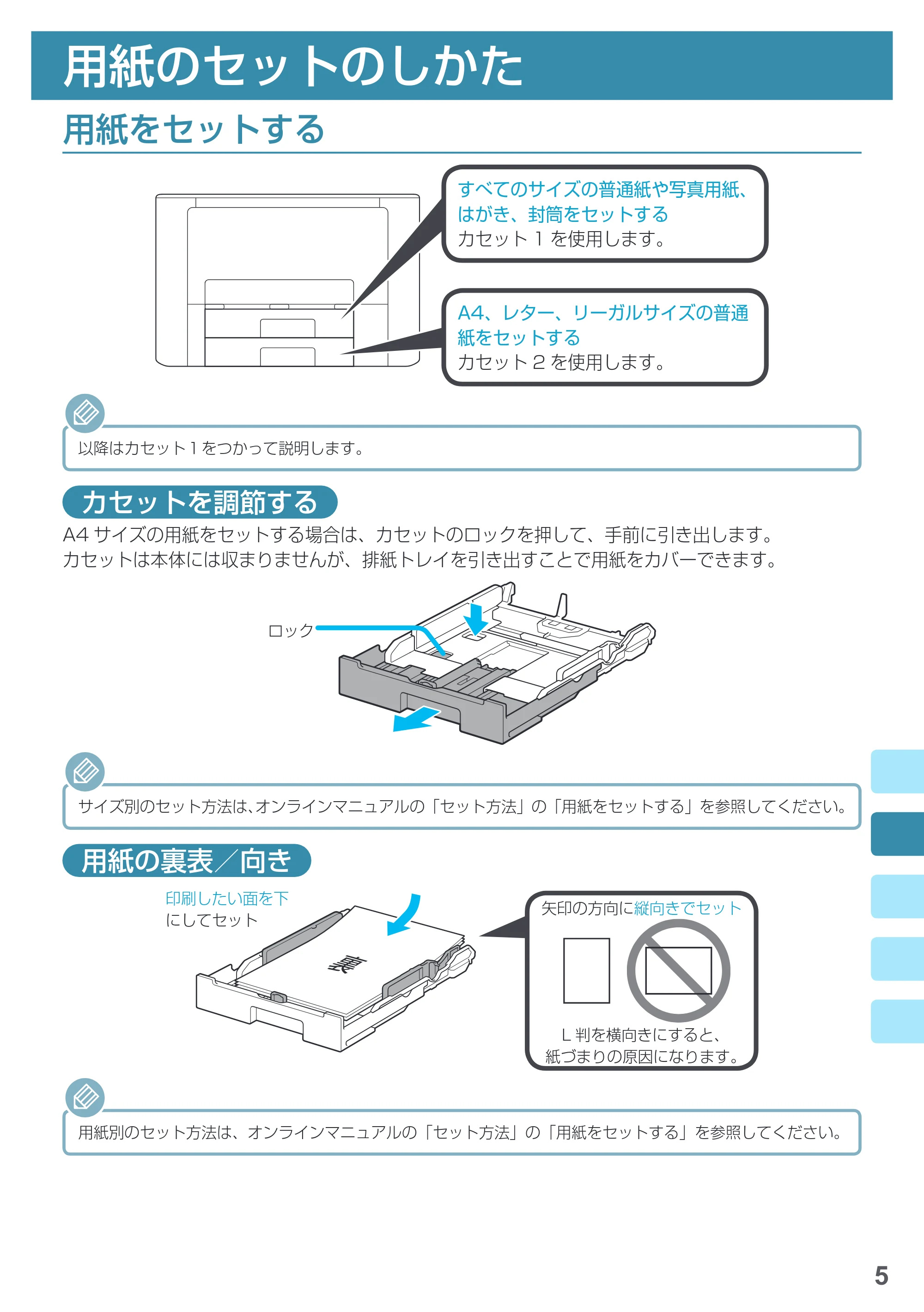 キヤノン MAXIFY iB4130 基本操作マニュアル（PDF：2.59MB） — 用紙のセットのしかた — 原本ページ — 7ページ