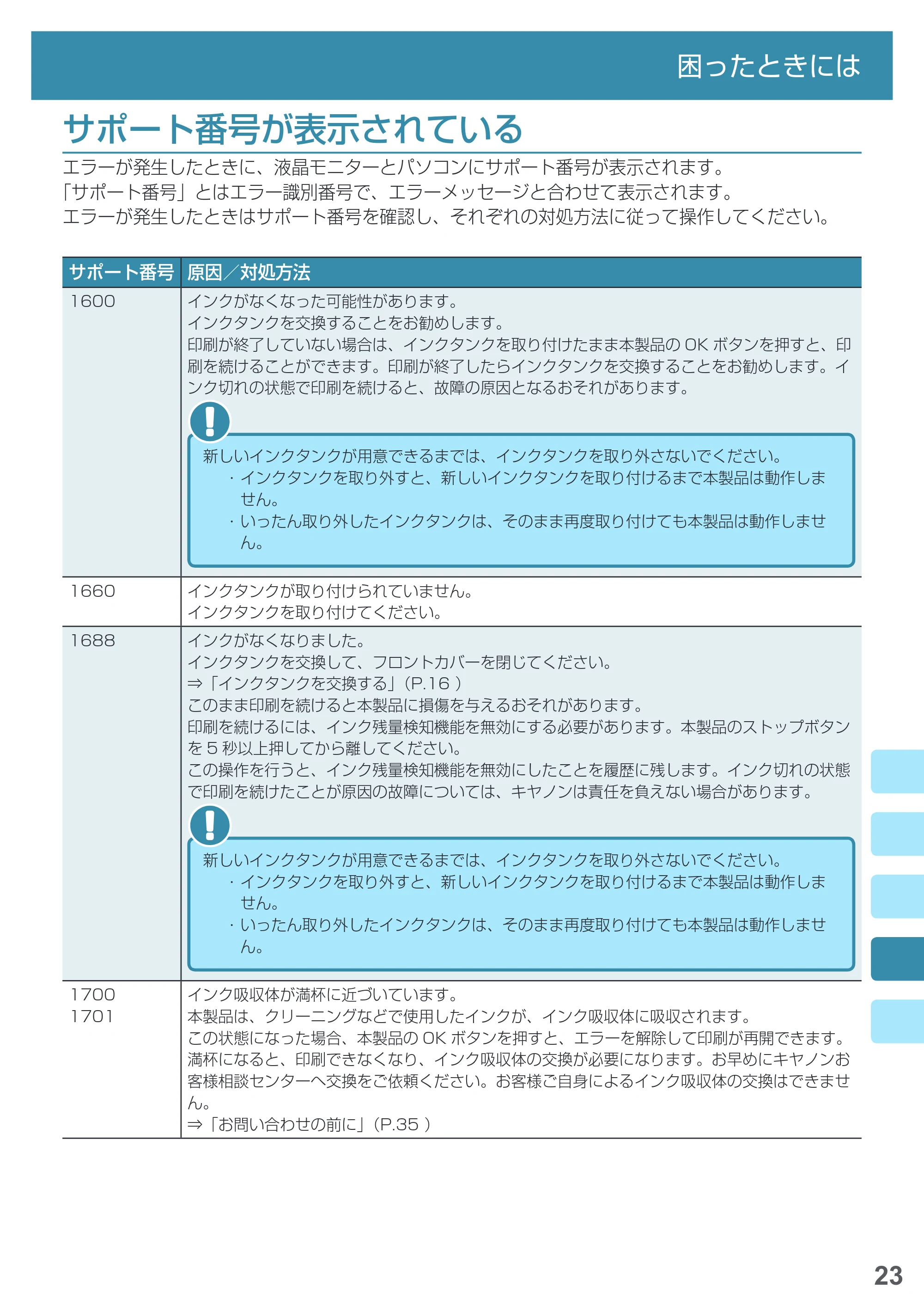 キヤノン MAXIFY iB4130 基本操作マニュアル（PDF：2.59MB） — サポート番号が表示されている — 原本ページ — 25ページ