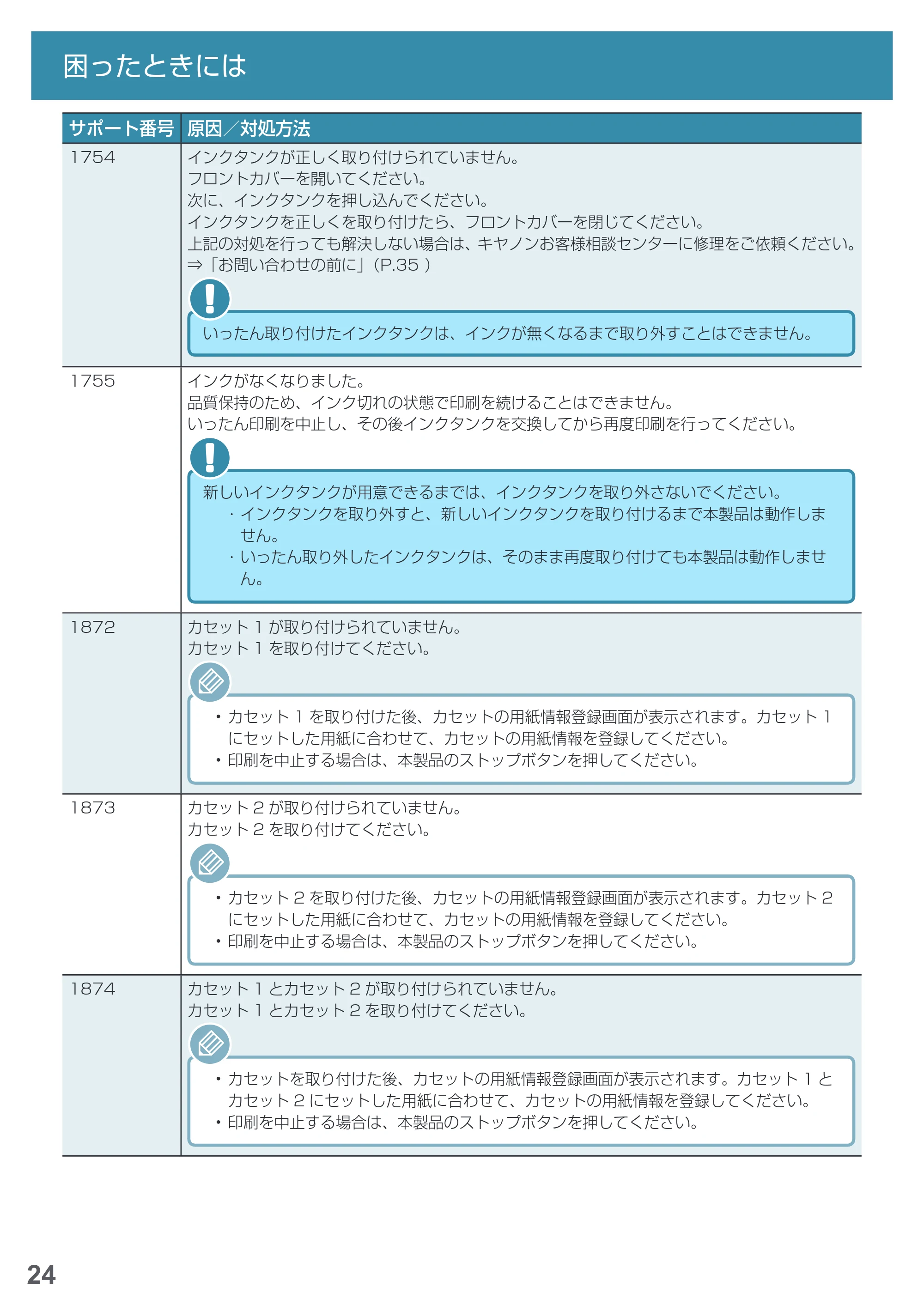 キヤノン MAXIFY iB4130 基本操作マニュアル（PDF：2.59MB） — 原本ページ — 26ページ