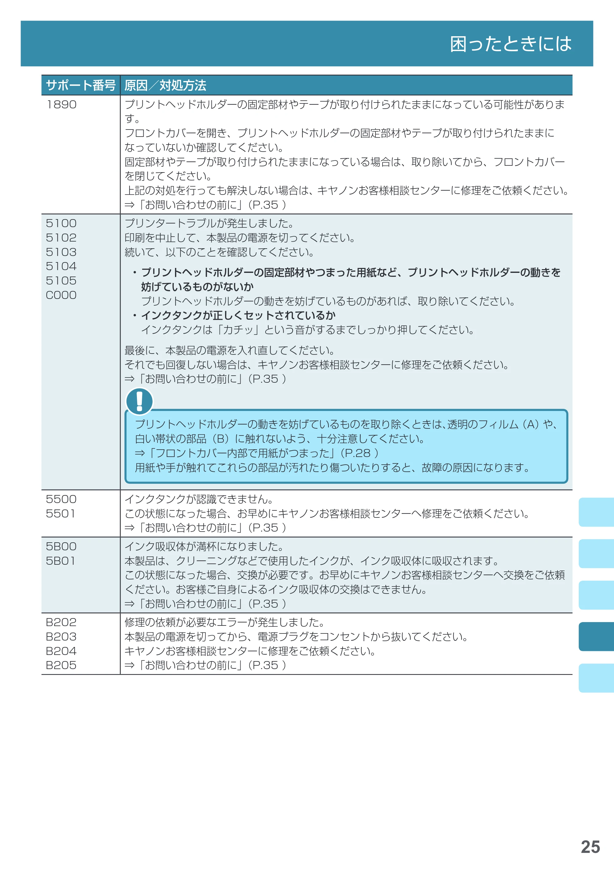 キヤノン MAXIFY iB4130 基本操作マニュアル（PDF：2.59MB） — 原本ページ — 27ページ