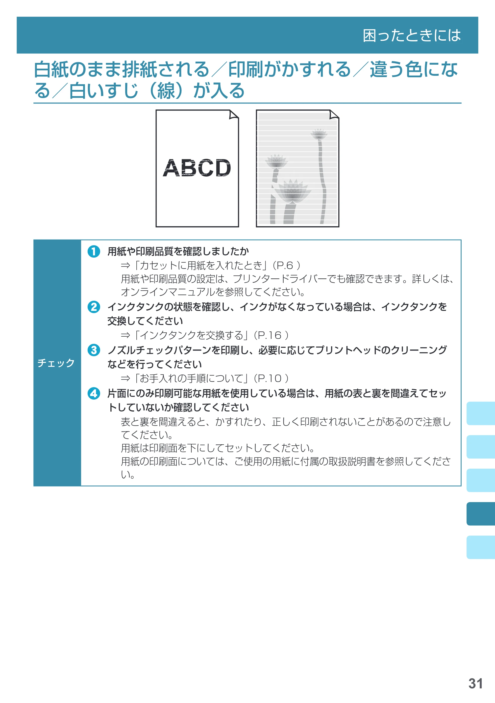 キヤノン MAXIFY iB4130 基本操作マニュアル（PDF：2.59MB） — 白紙のまま排紙される／印刷がかすれる／違う色になる／白いすじ（線）が入る — 原本ページ — 33ページ