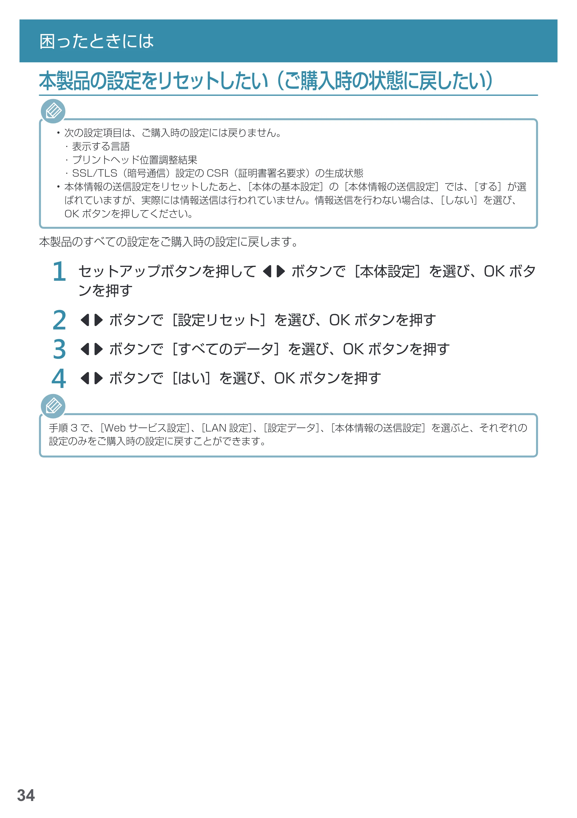 キヤノン MAXIFY iB4130 基本操作マニュアル（PDF：2.59MB） — 本製品の設定をリセットしたい（ご購入時の状態に戻したい） — 原本ページ — 36ページ