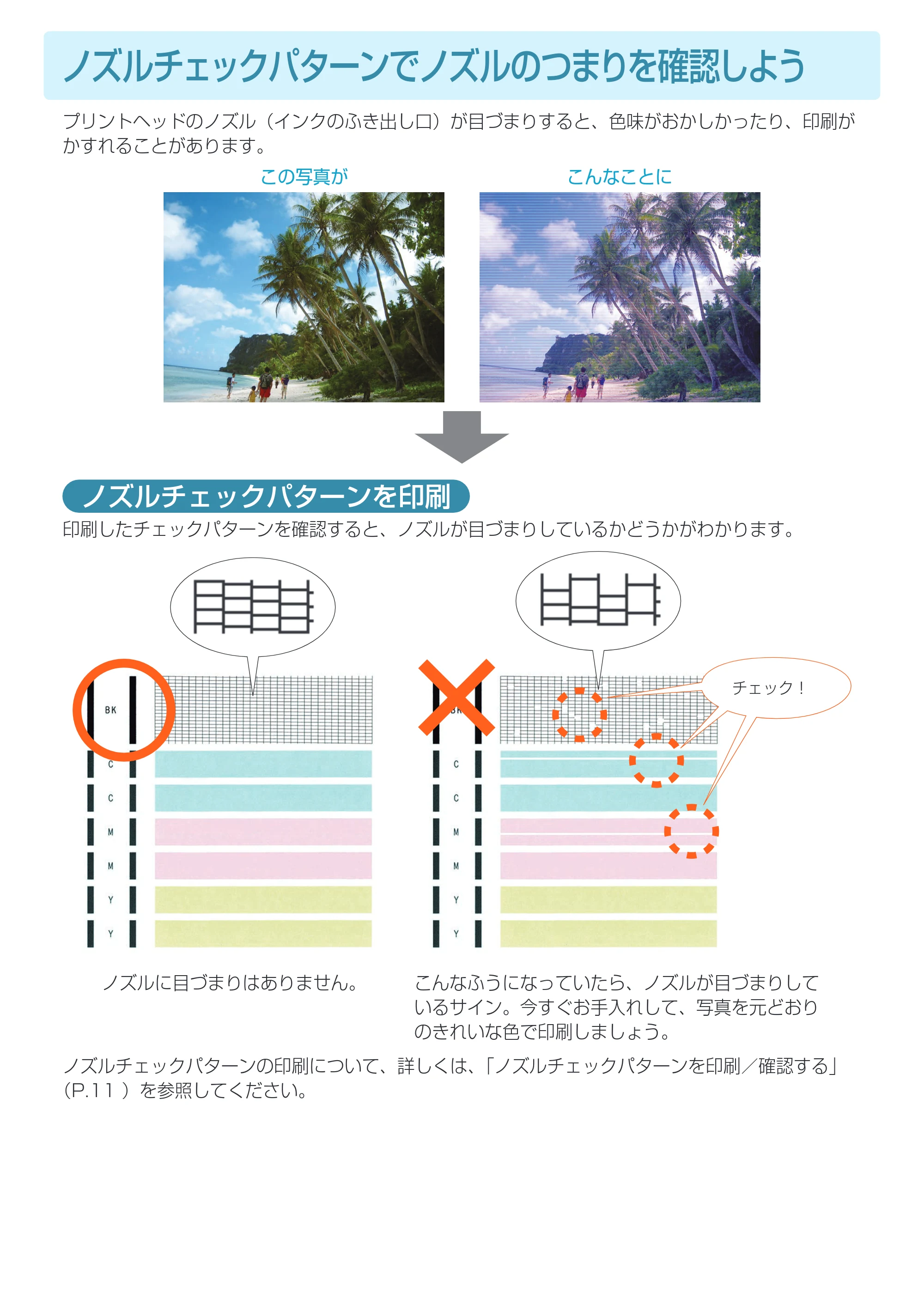 キヤノン MAXIFY iB4130 基本操作マニュアル(PDF:2.59MB) — ノズルチェックパターンでノズルのつまりを確認しよう — 原本ページ — 41ページ