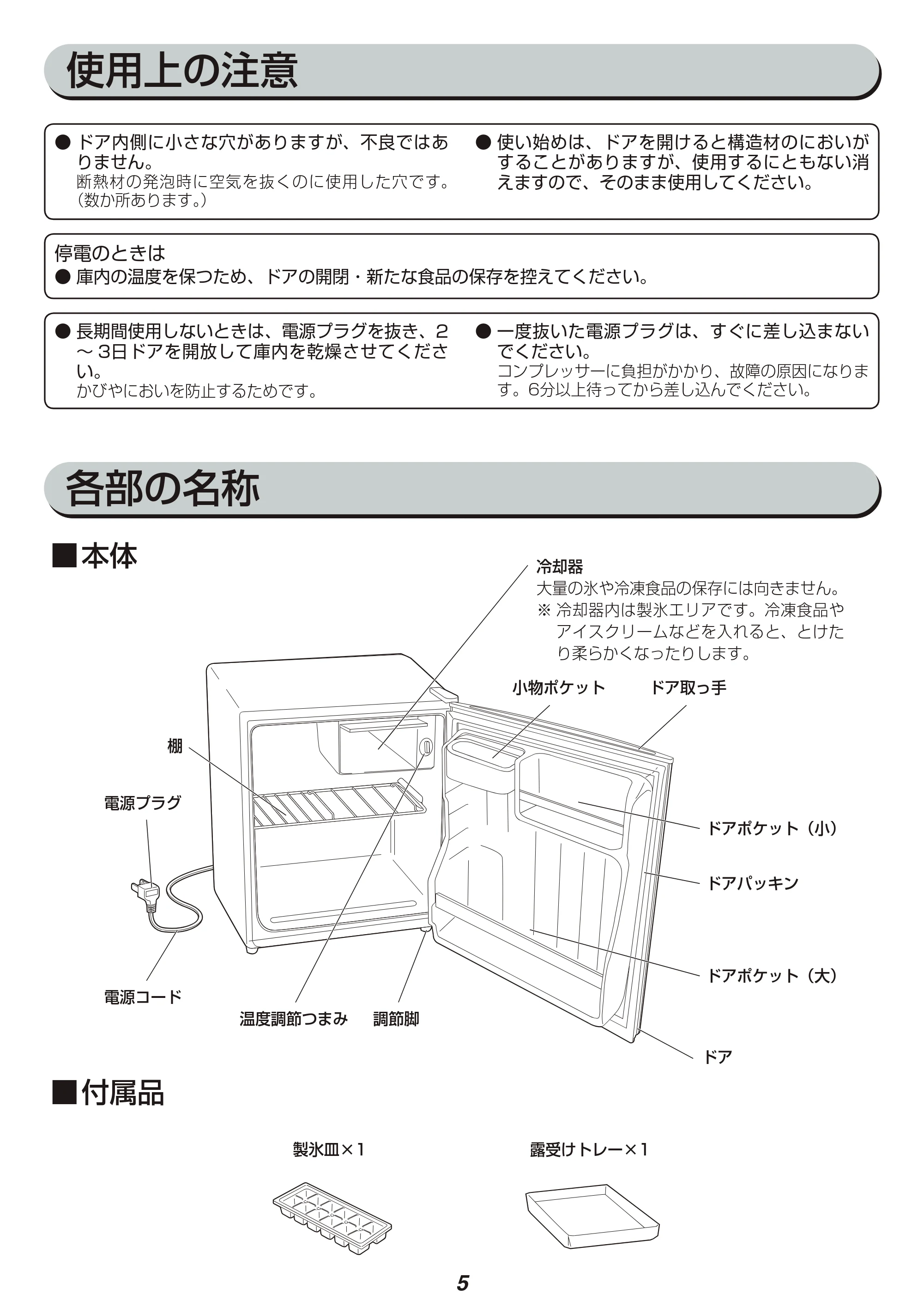 アイリスオーヤマ IRR-45 取扱説明書 — 原本ページ — 5ページ