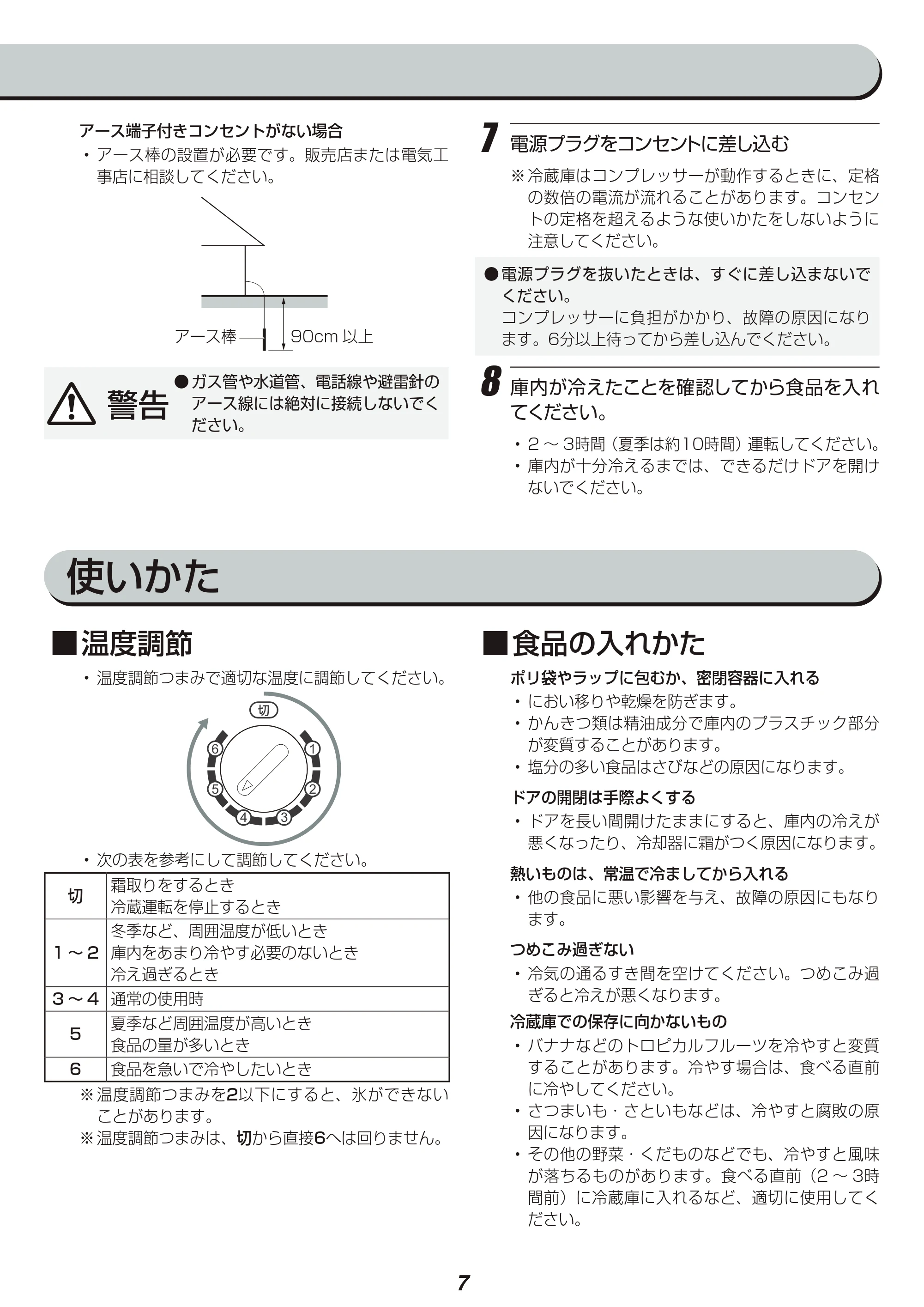 アイリスオーヤマ IRR-45 取扱説明書 — 原本ページ — 7ページ