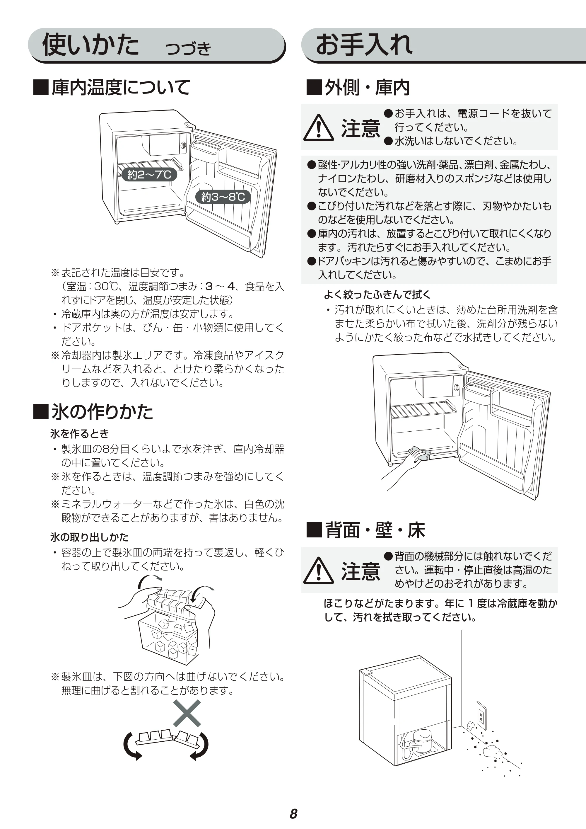 アイリスオーヤマ IRR-45 取扱説明書 — 原本ページ — 8ページ