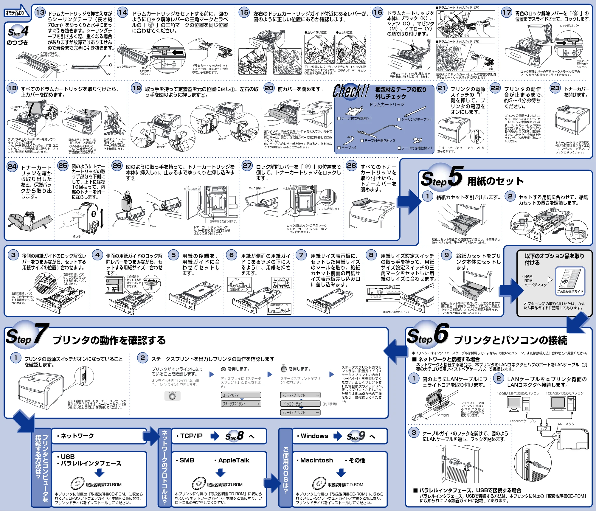 キヤノン LBP5900 設置時にお読みください 2006年4月18日更新 （PDF形式／3.38Mバイト） — 原本ページ — 2ページ