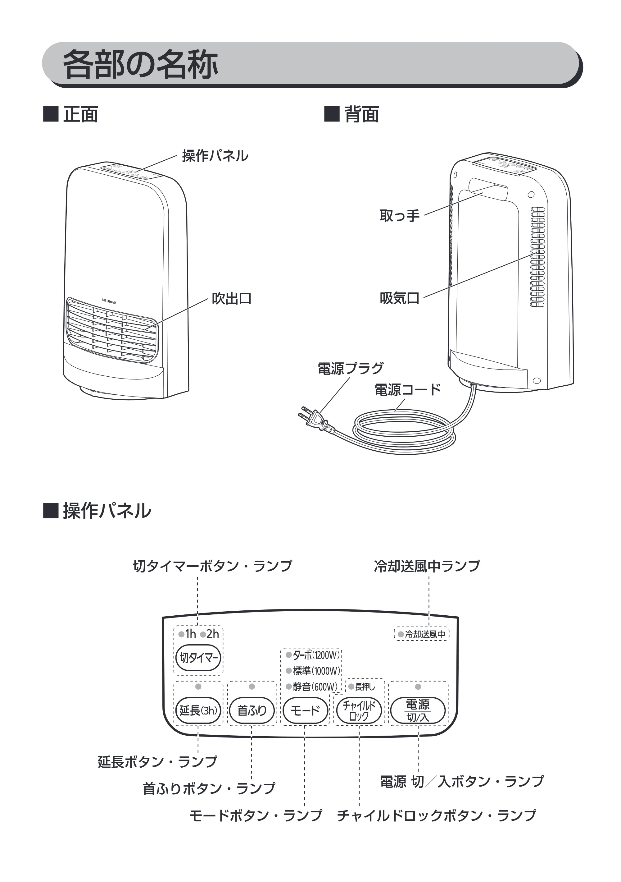 アイリスオーヤマ KCH-12TDSW1 取扱説明書 — 原本ページ — 8ページ