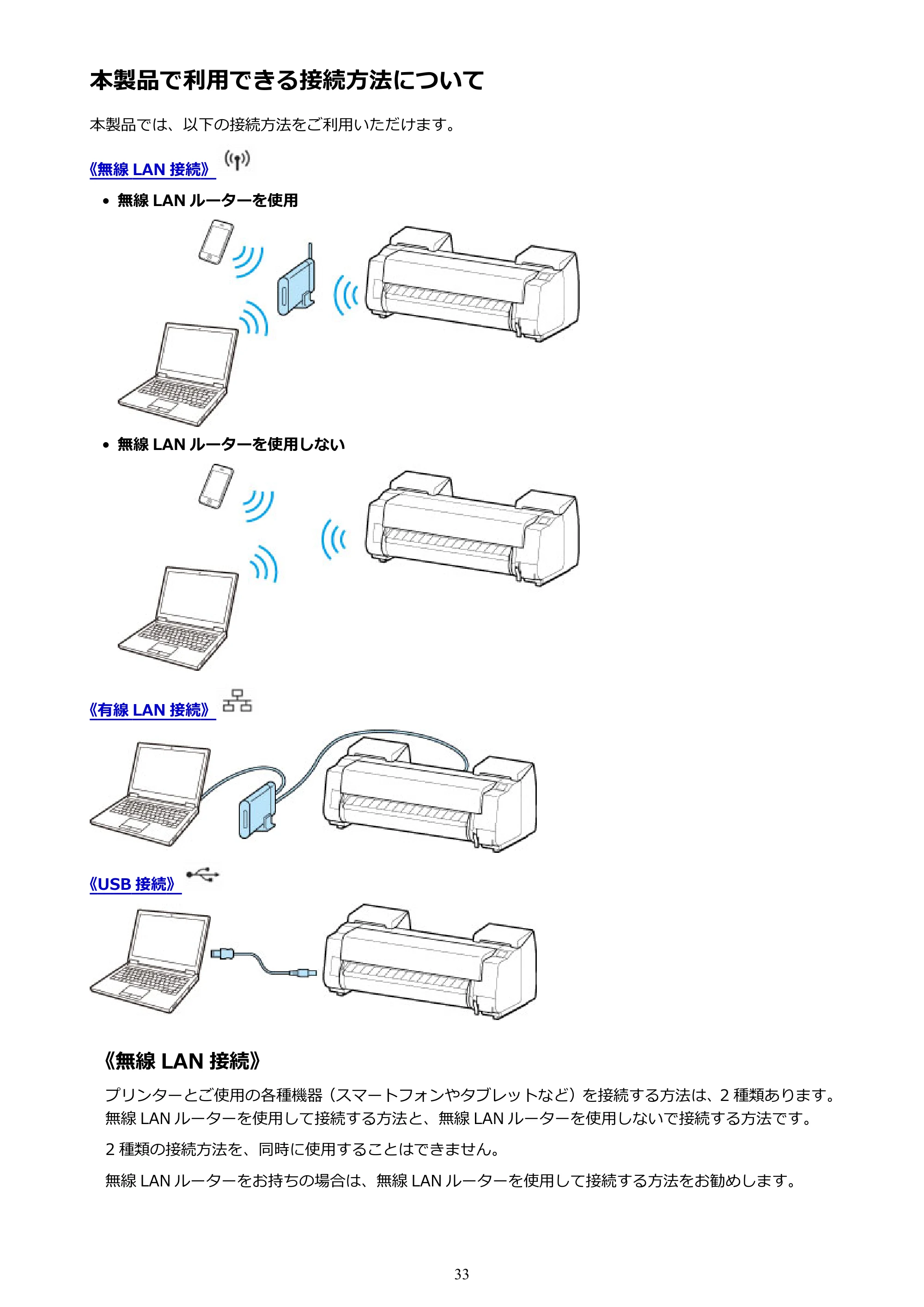 キヤノン PRO-4000 imagePROGRAF PRO-4000 （PDF） 電子マニュアル （Mac版） 2021年7月1日掲載（PDF：14.0MB） — 本製品で利用できる接続方法について — 原本ページ — 33ページ