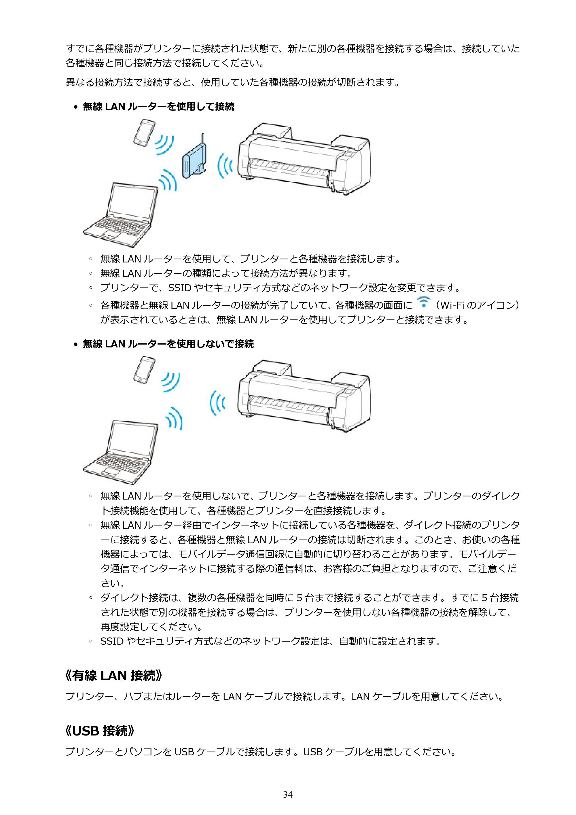 キヤノン PRO-4000 imagePROGRAF PRO-4000 （PDF） 電子マニュアル （Mac版） 2021年7月1日掲載（PDF：14.0MB） — 原本ページ — 34ページ