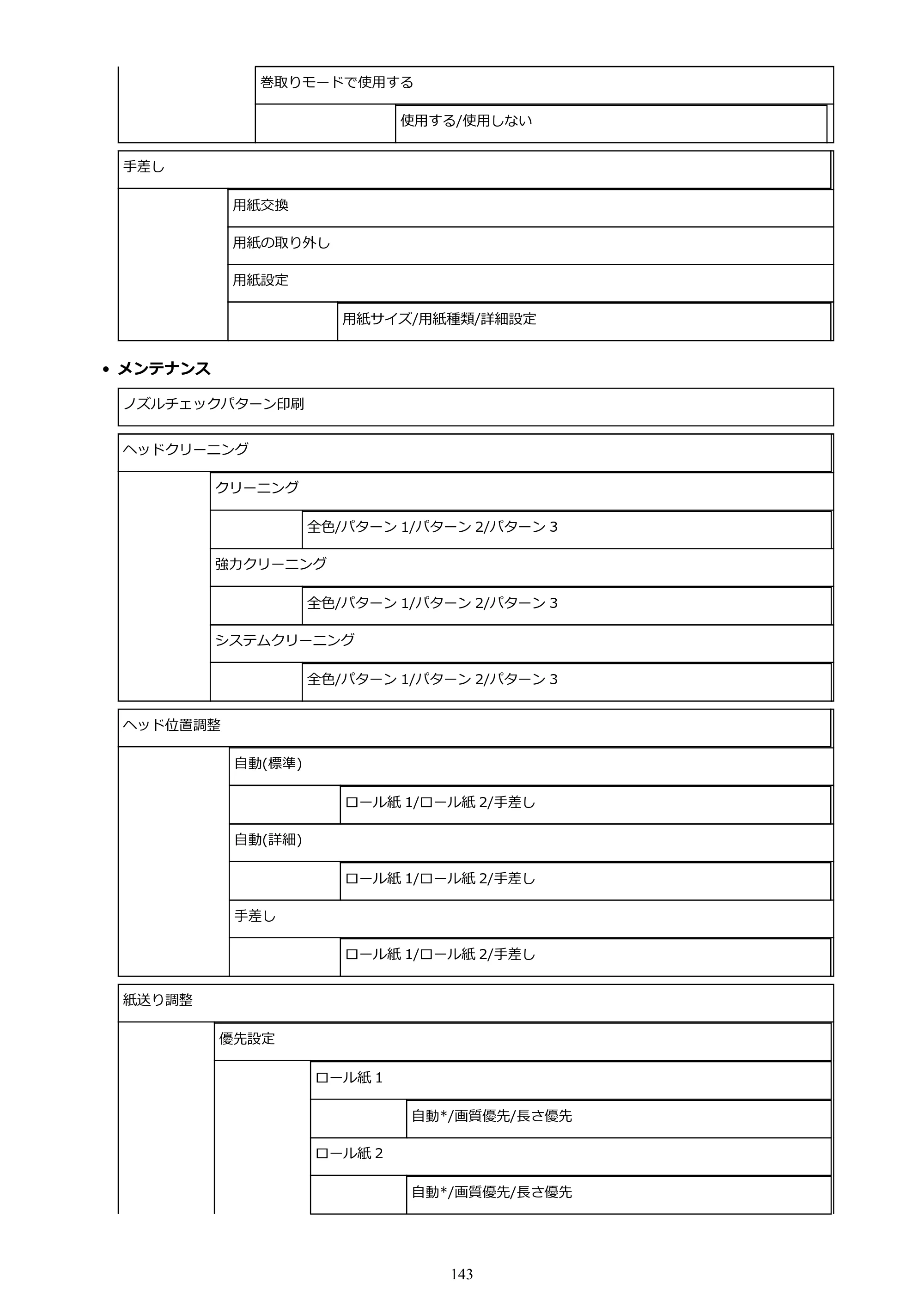 キヤノン PRO-4000 imagePROGRAF PRO-4000 （PDF） 電子マニュアル （Mac版） 2021年7月1日掲載（PDF：14.0MB） — 原本ページ — 143ページ