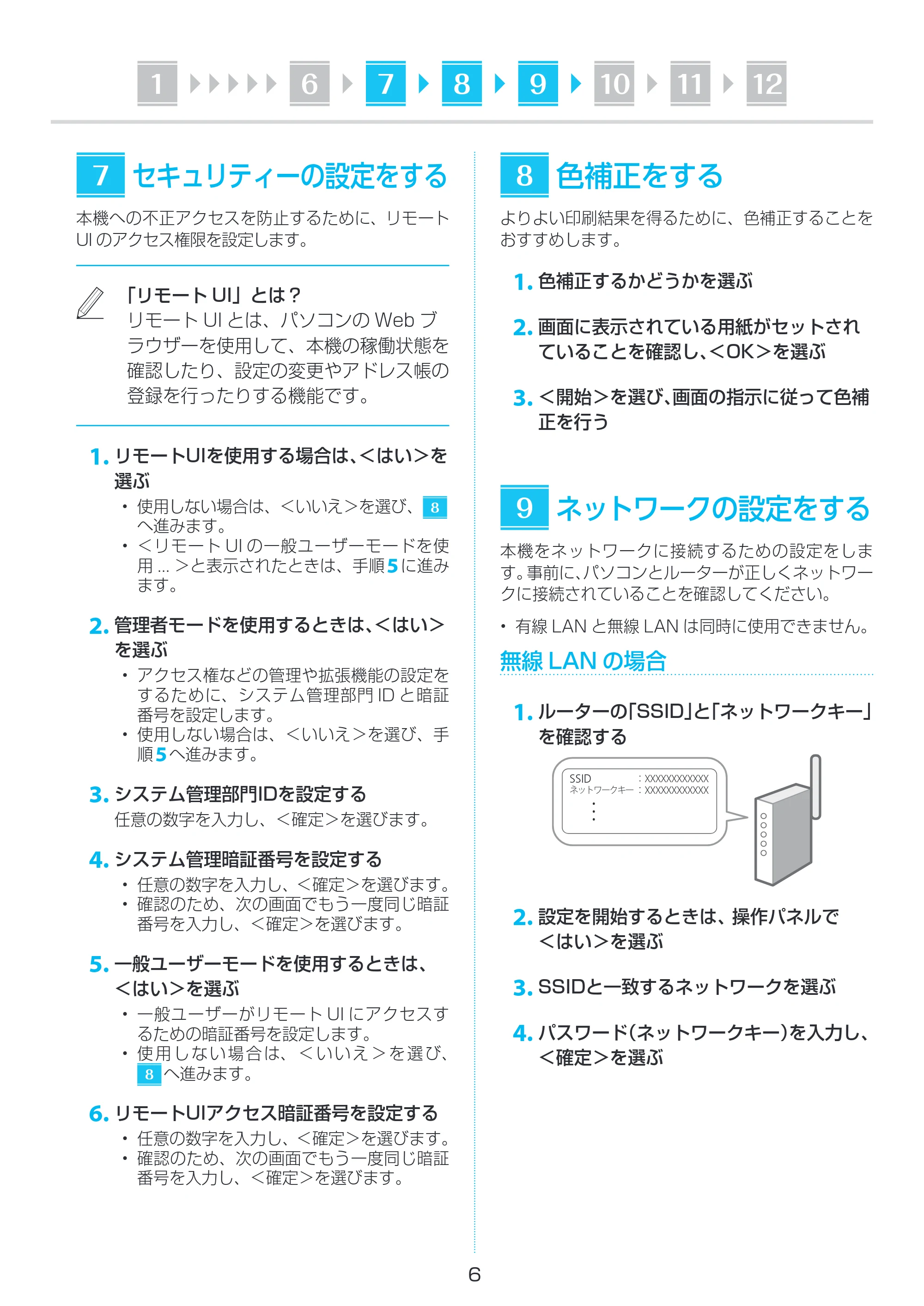 キヤノン MF755Cdw・MF753Cdw・MF751Cdw セットアップガイド 2022年11月24日掲載(PDF:1.64B) — 原本ページ — 6ページ