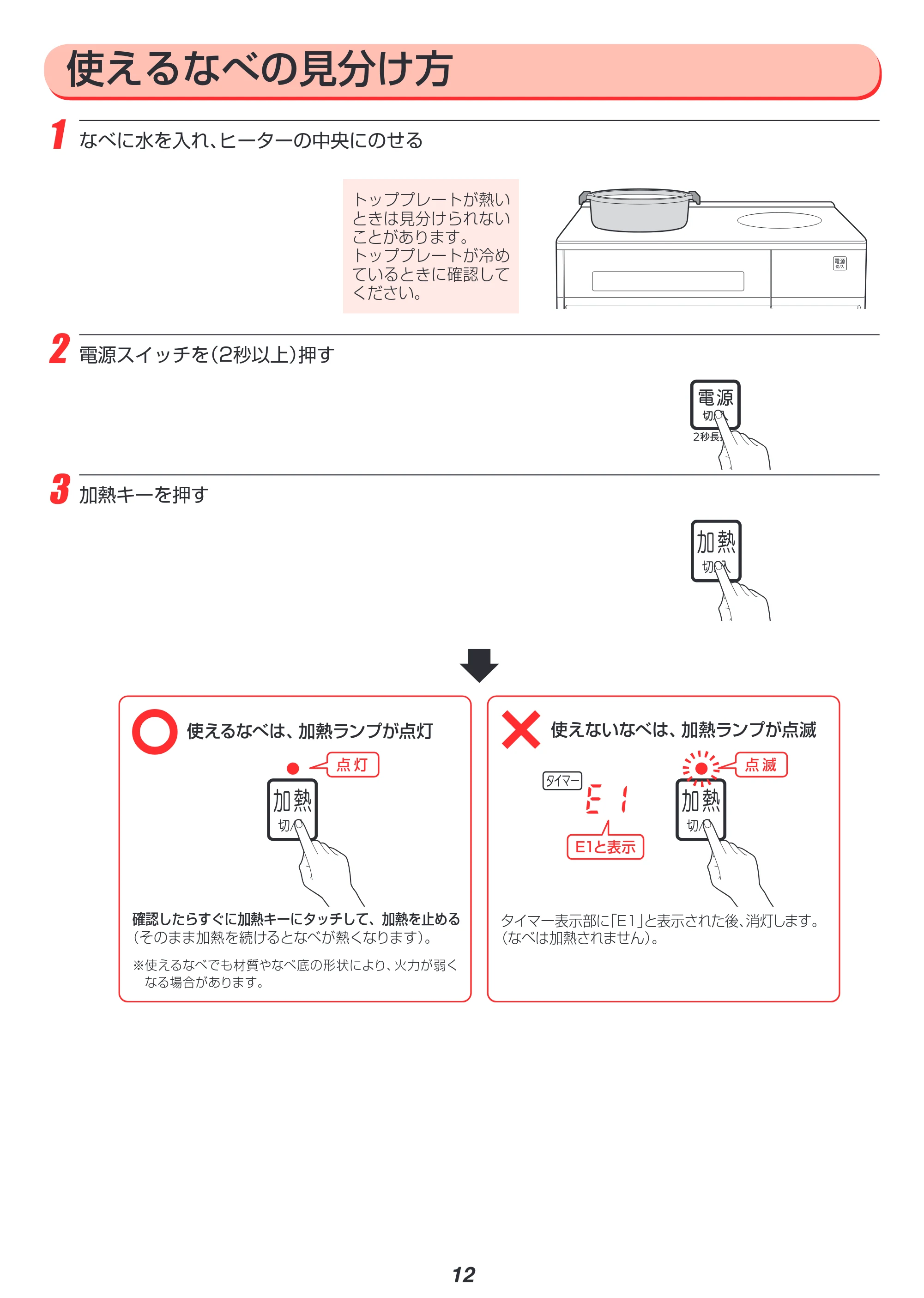 アイリスオーヤマ IHC-SG221 取扱説明書 — 原本ページ — 14ページ