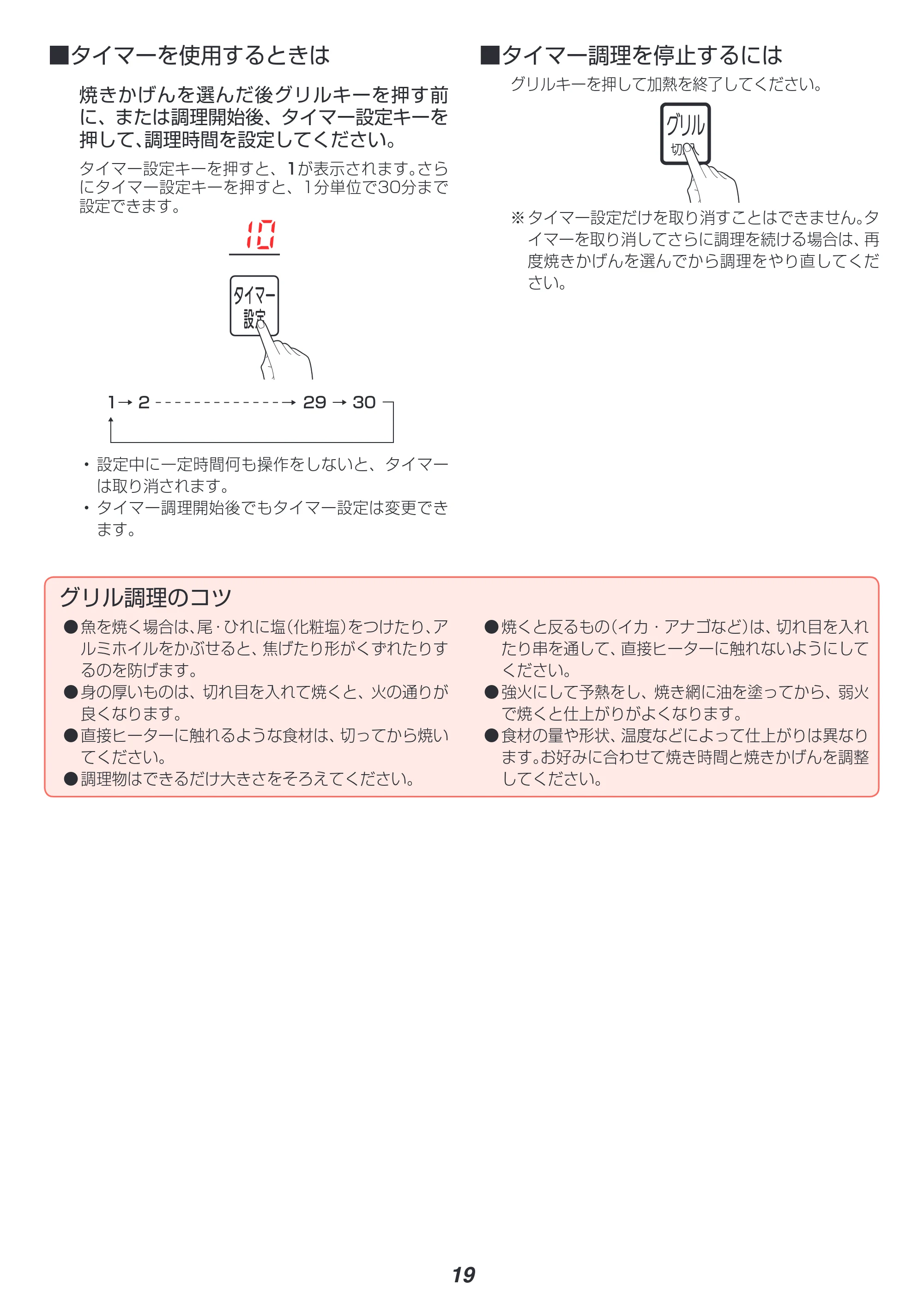 アイリスオーヤマ IHC-SG221 取扱説明書 — 原本ページ — 21ページ
