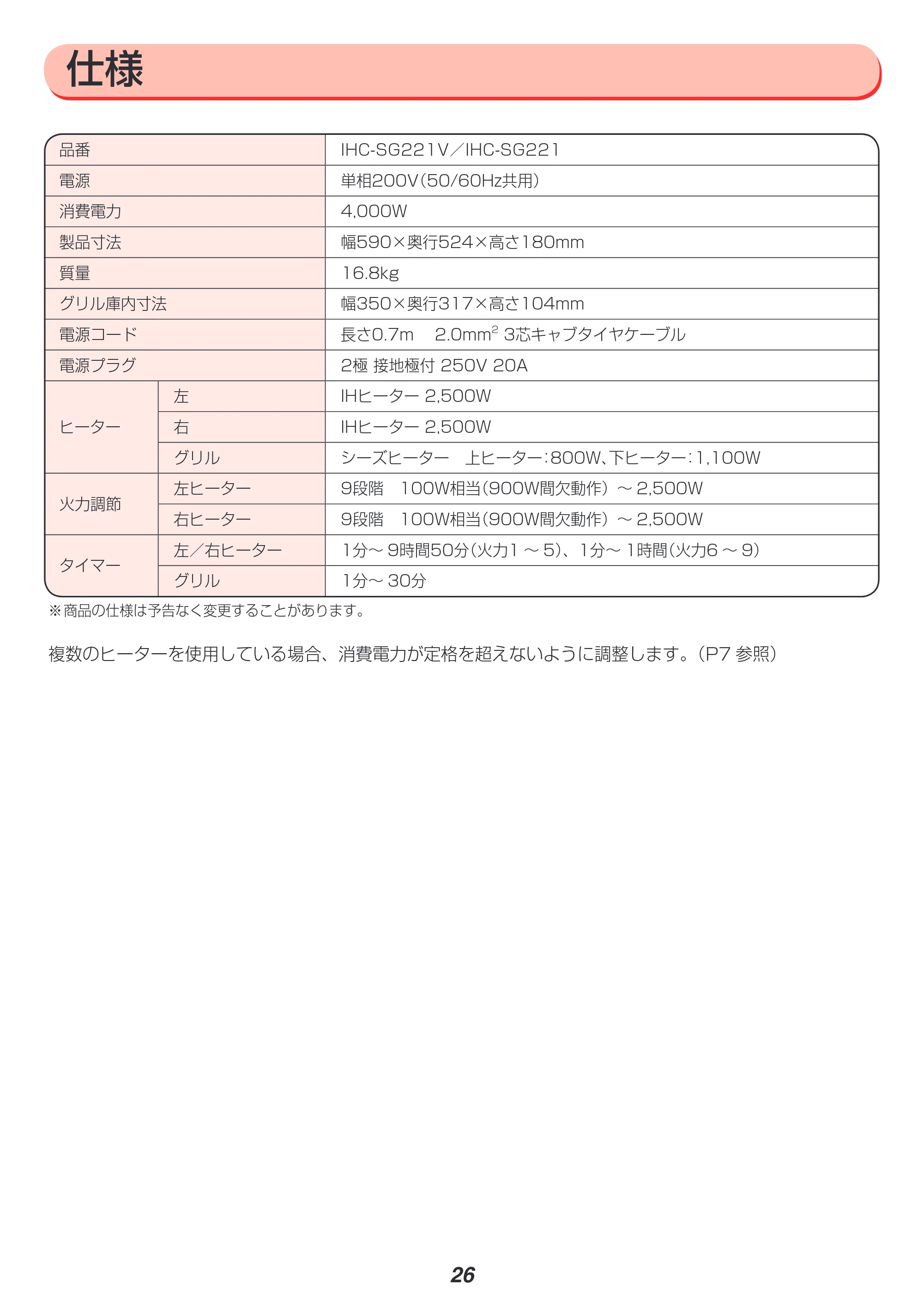 アイリスオーヤマ IHC-SG221 取扱説明書 — 原本ページ — 28ページ