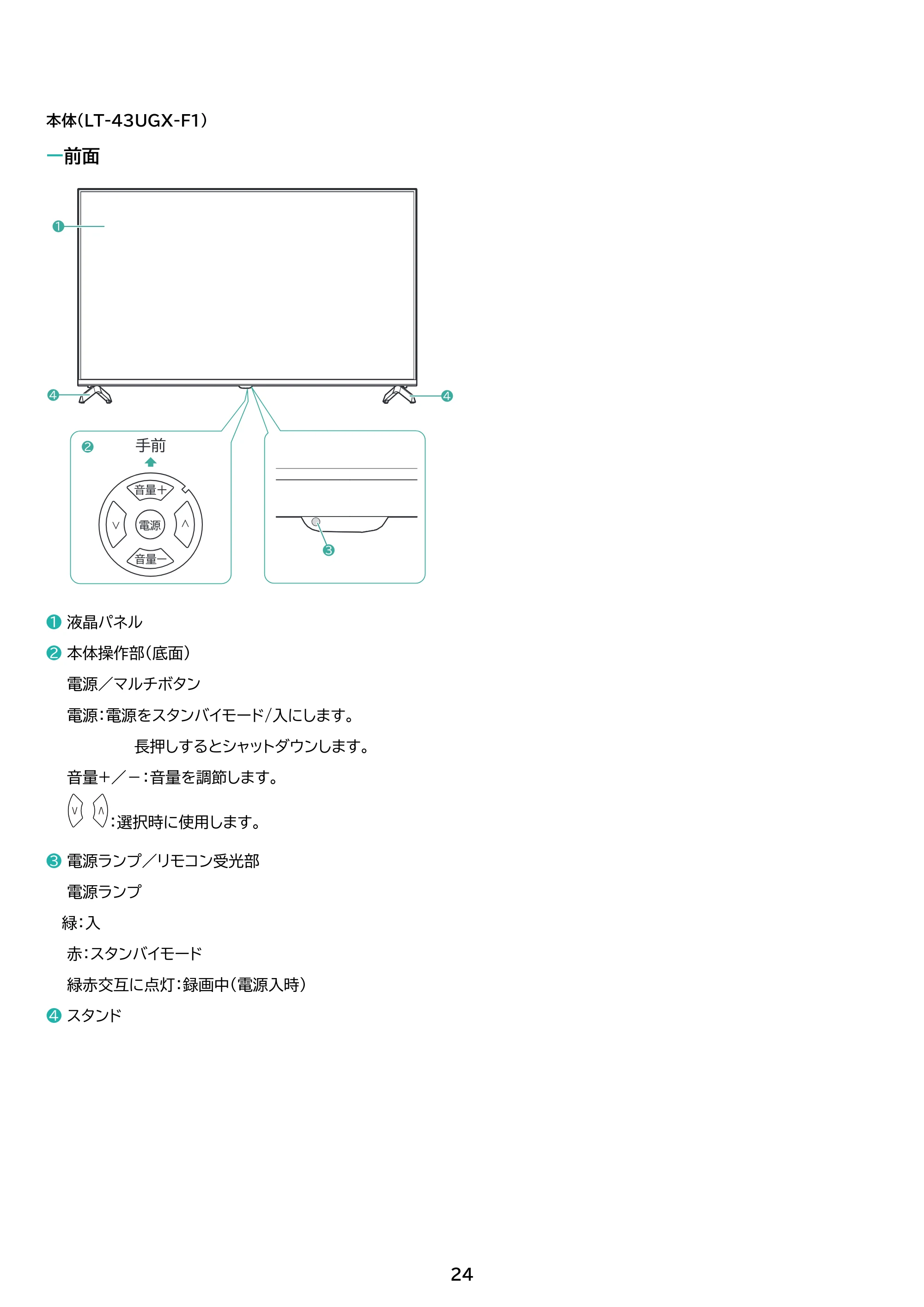 アイリスオーヤマ LT-43UGX-F1 取扱説明書 — 原本ページ — 24ページ