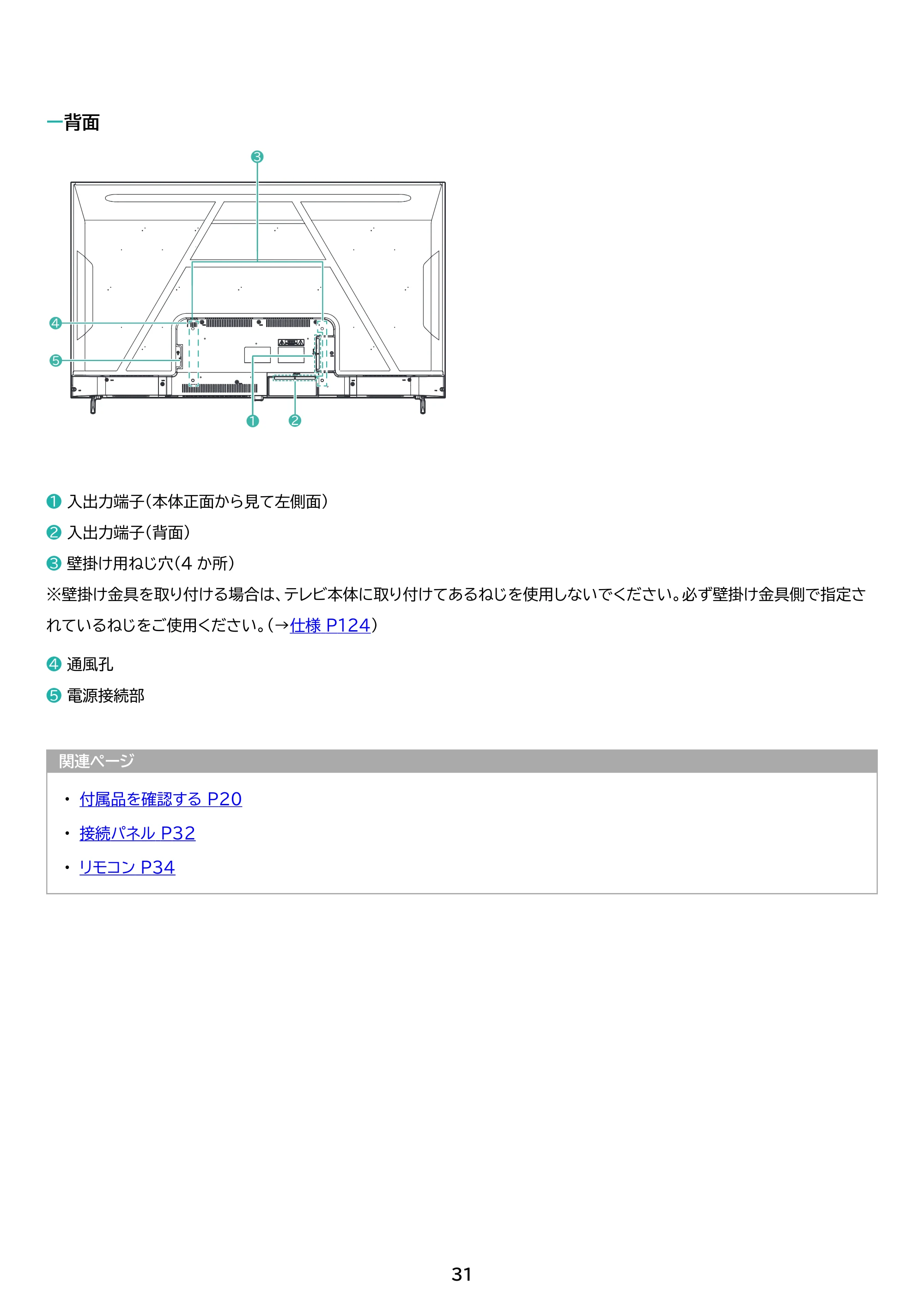 アイリスオーヤマ LT-43UGX-F1 取扱説明書 — 原本ページ — 31ページ