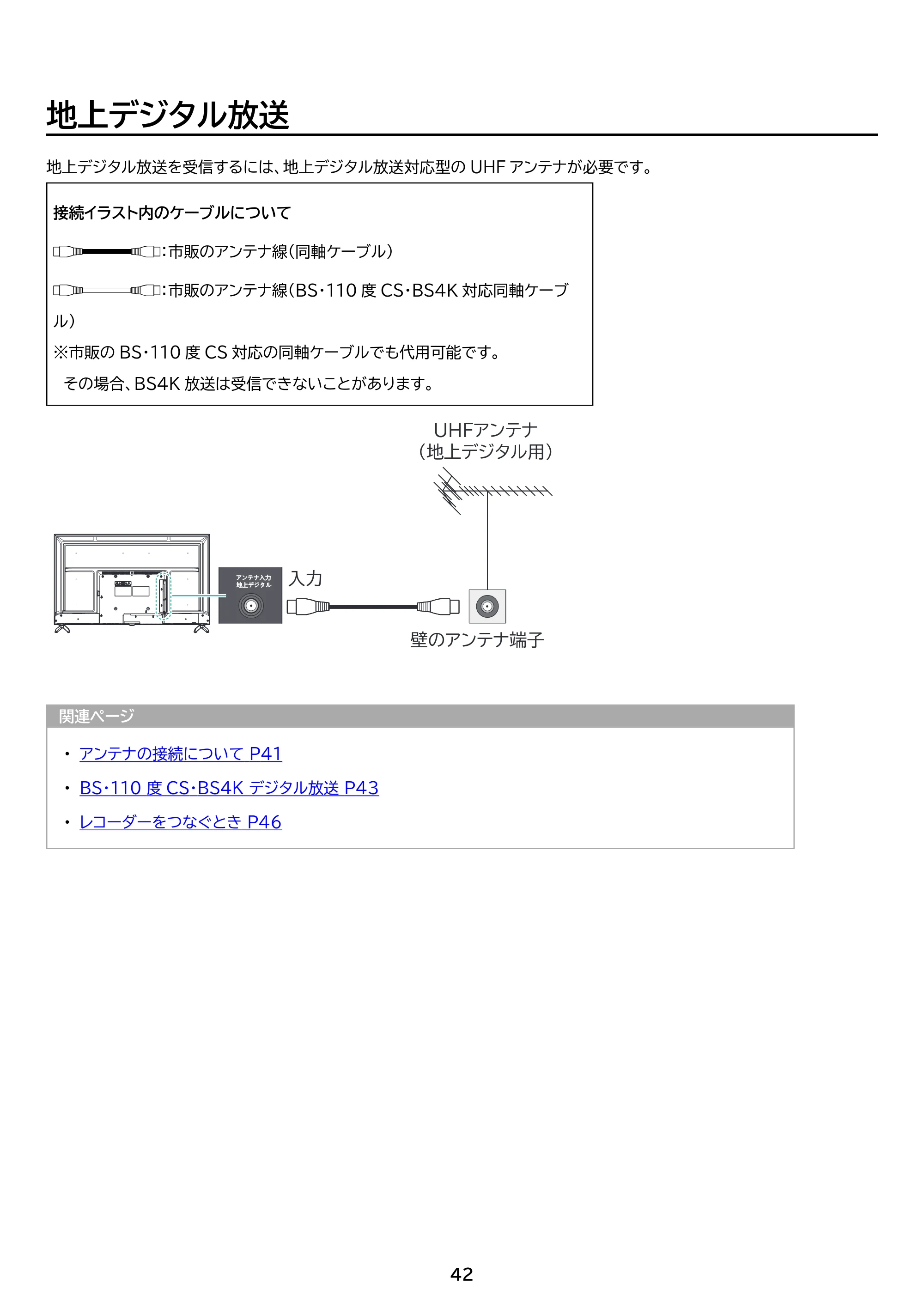アイリスオーヤマ LT-43UGX-F1 取扱説明書 — 原本ページ — 42ページ