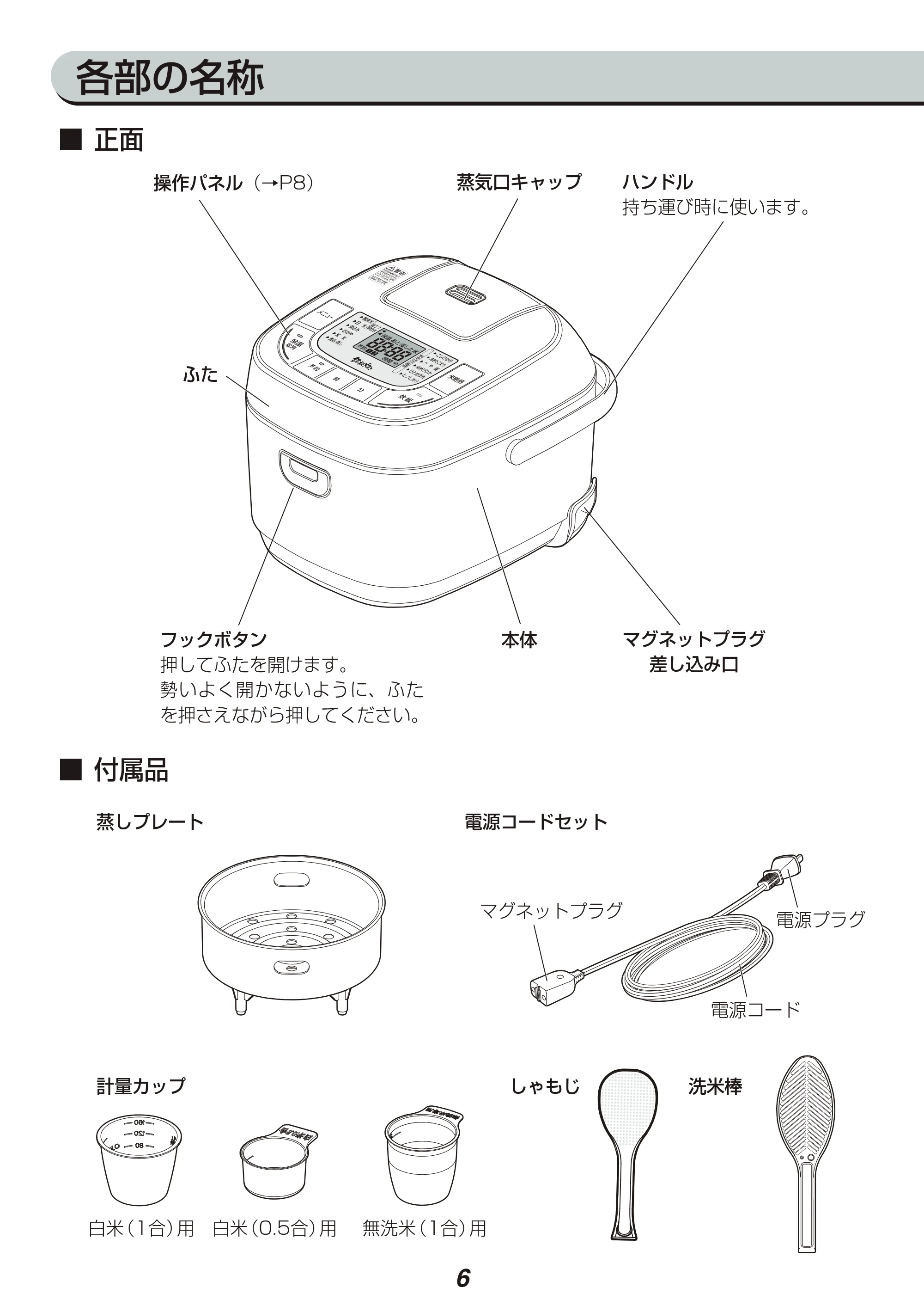 アイリスオーヤマ KRC-MB30 取扱説明書 — 原本ページ — 6ページ