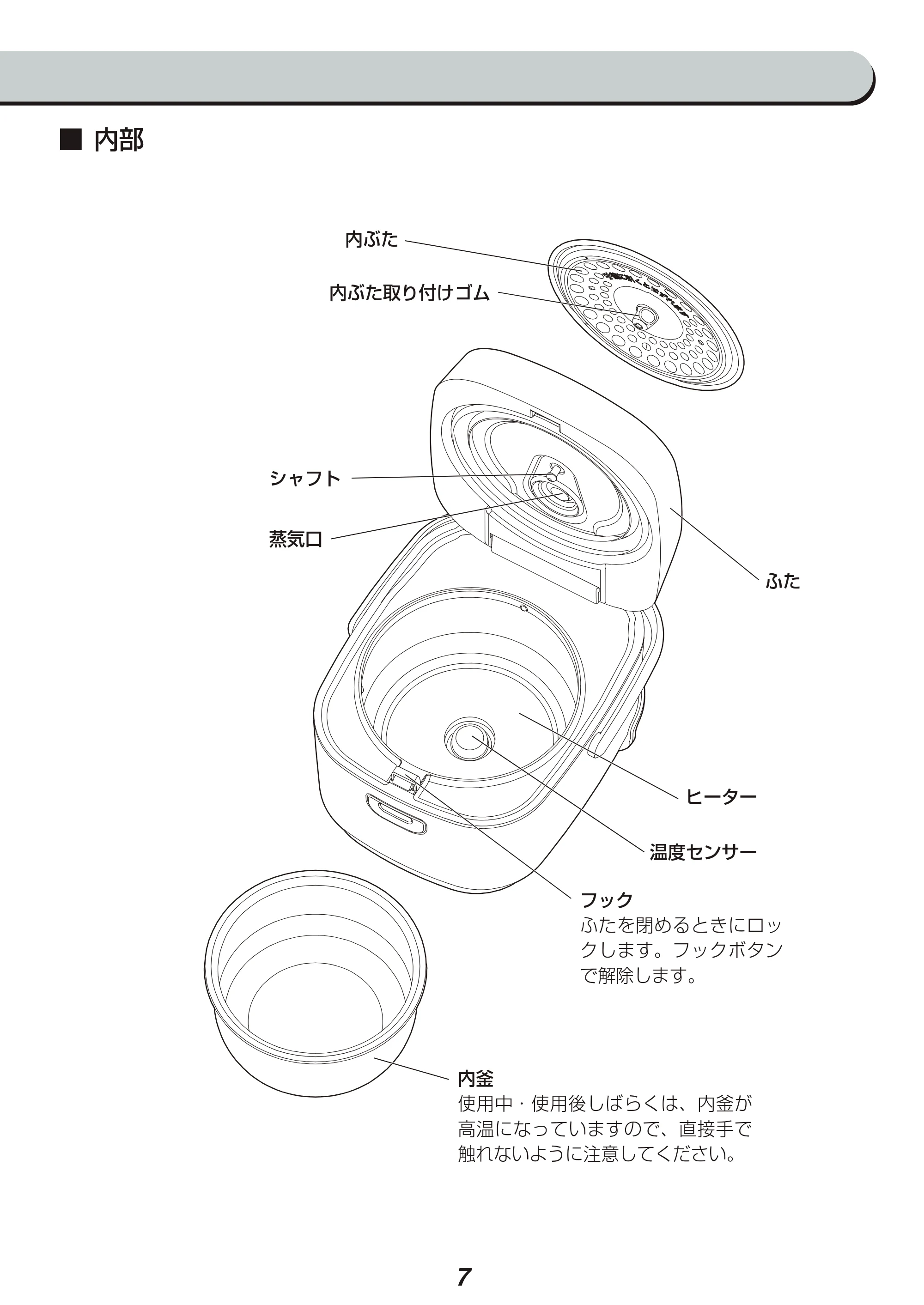 アイリスオーヤマ KRC-MB30 取扱説明書 — 原本ページ — 7ページ