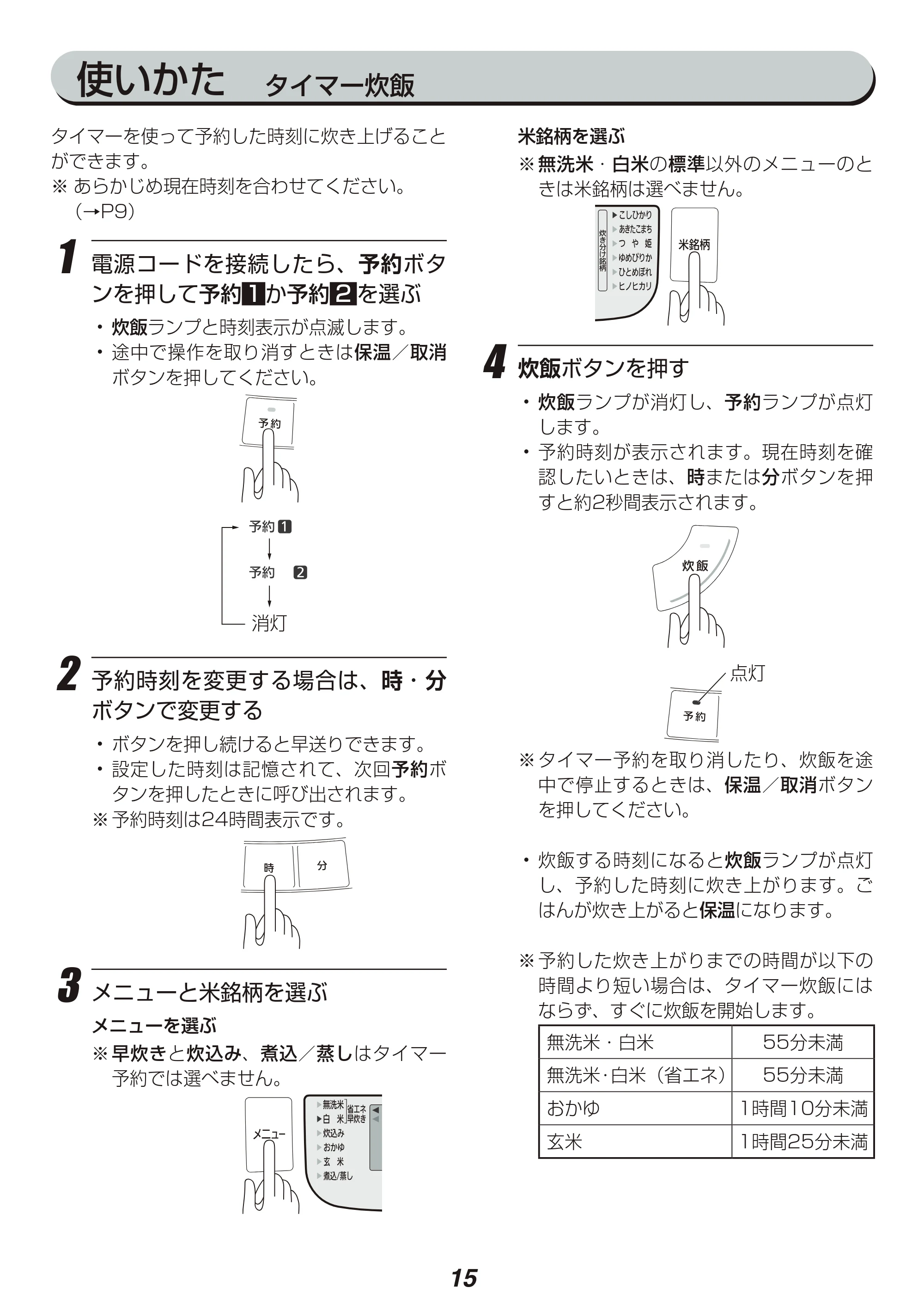 アイリスオーヤマ KRC-MB30 取扱説明書 — 原本ページ — 15ページ
